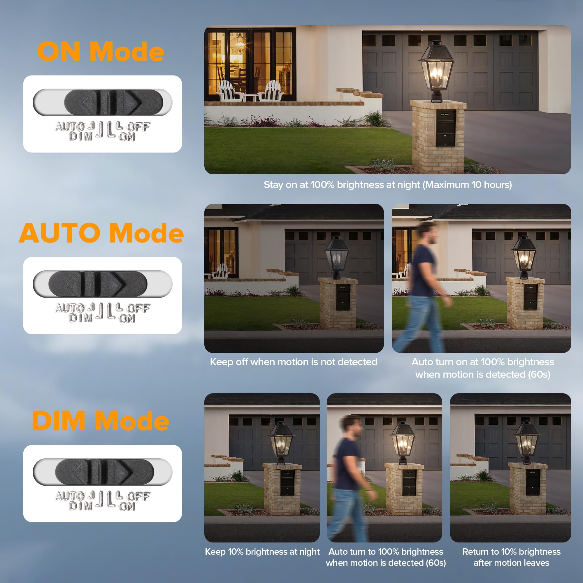 LUTEC Outdoor Solar Lamp Post Light, Motion Sensor, Dusk to Dawn, Black Aluminum, Model 6974006012, Waterproof for Exterior Use