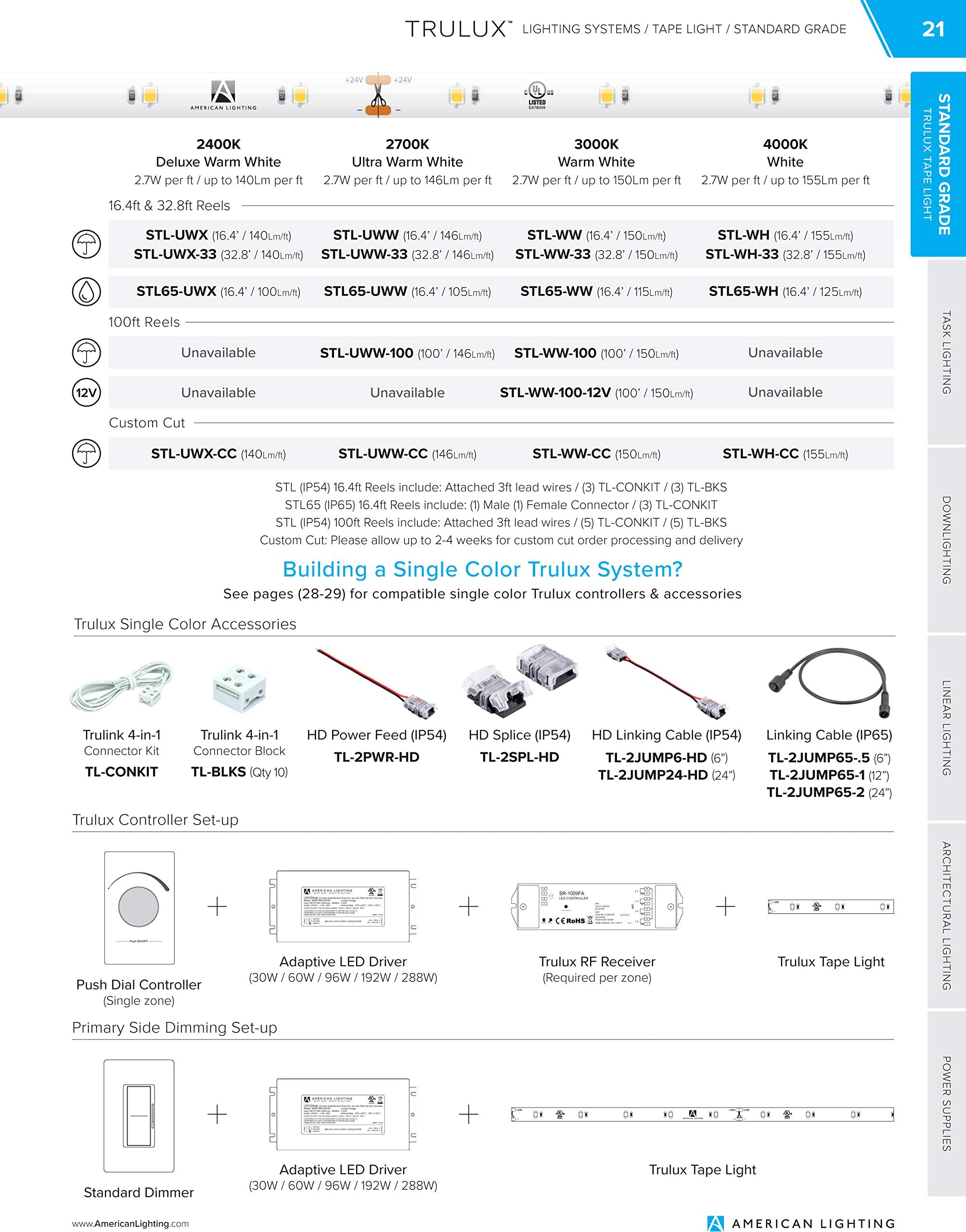 Trulux Ip54 Standard Grade Led Tape Light Reel, White 4000K, Reel - 32.8Ft, Stl-Wh-33