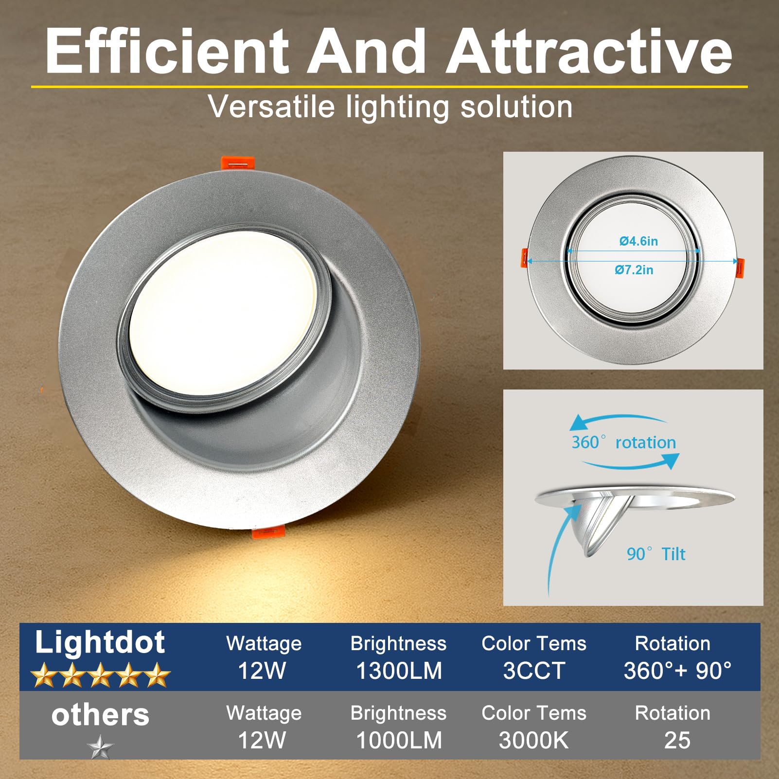 Lightdot 6 Pack 6 Inch Led Gimbal Recessed Lighting  360+90 Adjustable  3Cct Selectable & Dimmable (5%-100%)  1300Lm Ultra Bright Canless Downlight  Etl/Fcc Certified For Living Room/Kitchen-Silver