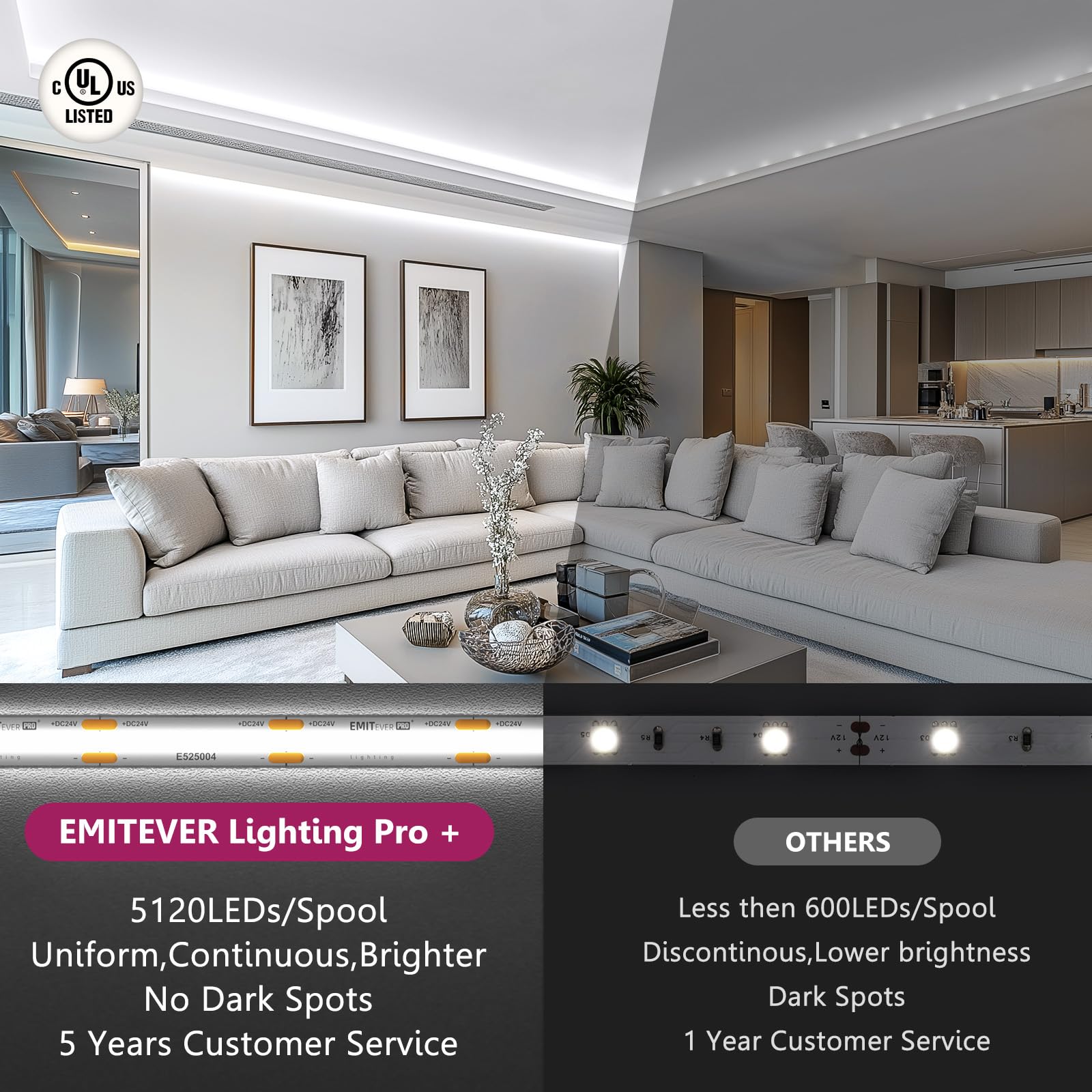 Emitever 5000K Cob Led Strip Lights, 32.8Ft, 400+ Lumens/Ft, Ul Listed