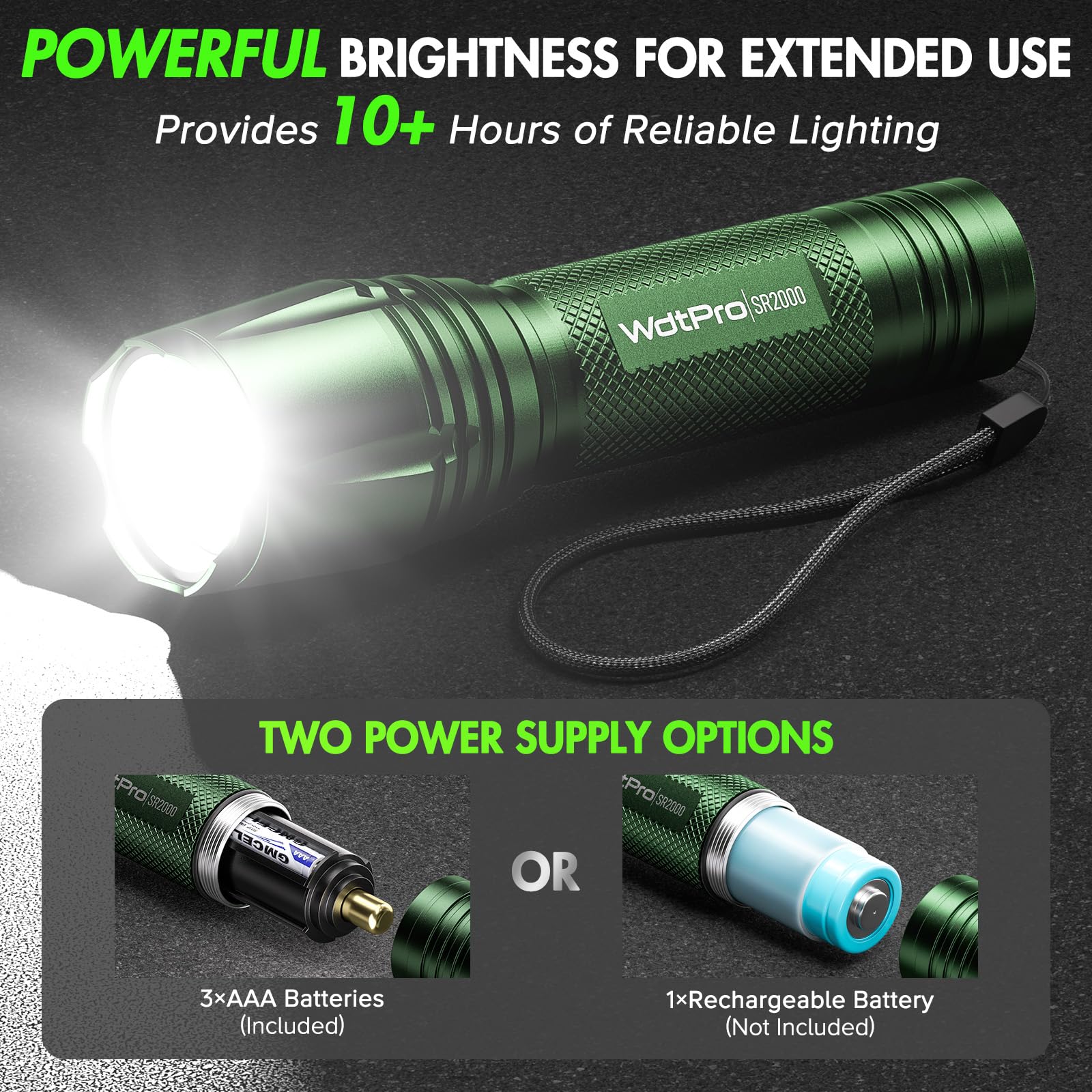 Wdtpro Led Flashlight High Lumens Sr2000 Pro, 2 Pack Brighter Tactical Flashlights With 5 Modes & Zoomable, Powerful Mini Flash