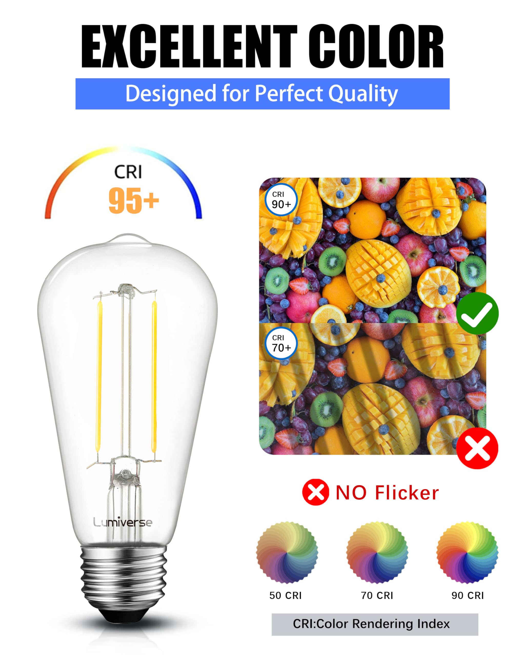 St19 Led Edison Bulb, 5.5W (60W Equivalent) 500Lm Cri 95+, Non-Dimmable, 4000K Cool White, E26 Medium Base Vintage Filament, Cle