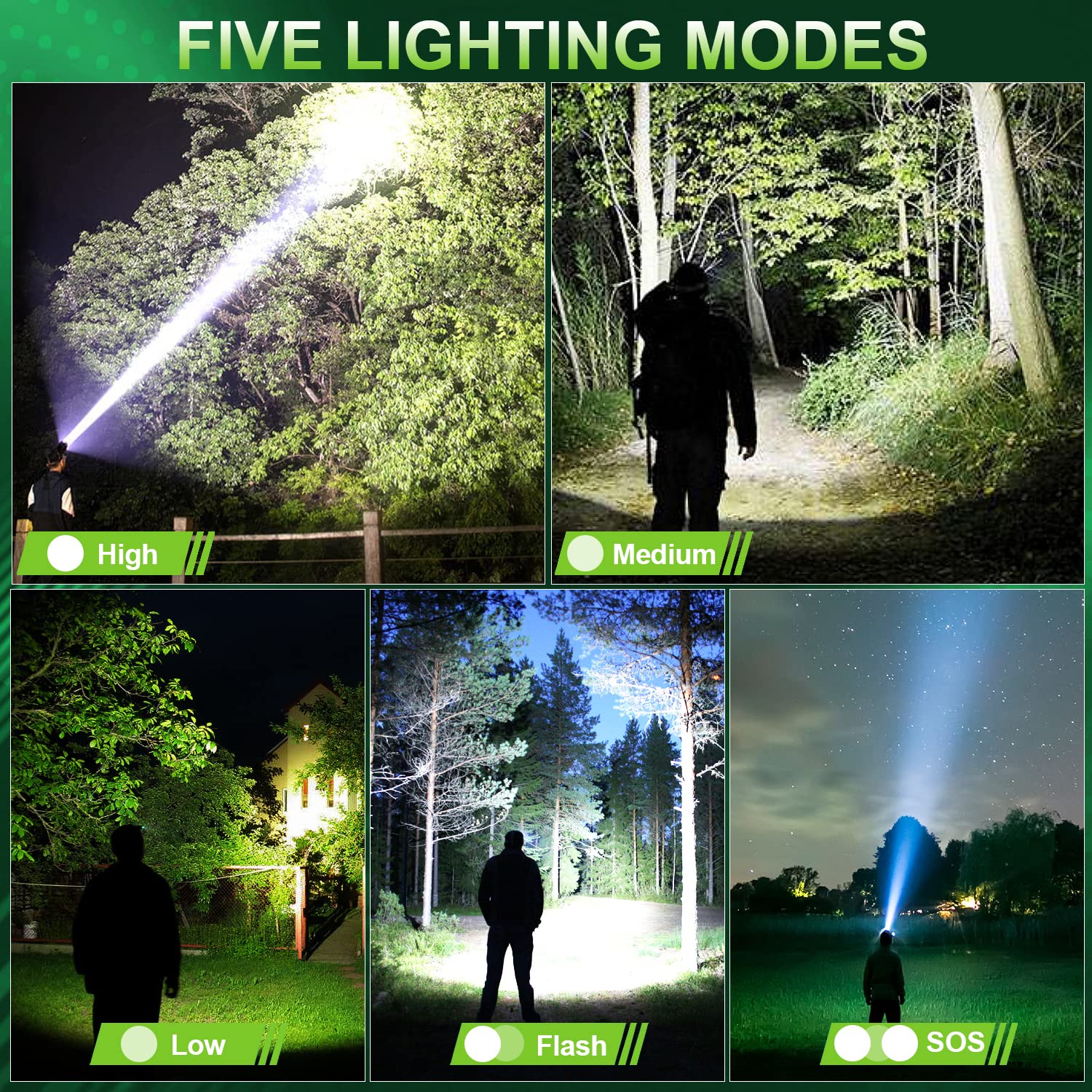 Bud K Rechargeable LED Headlamp XHP10, 1000 Lumens, Motion Sensor, 8 Modes, IPX7 Waterproof, Green