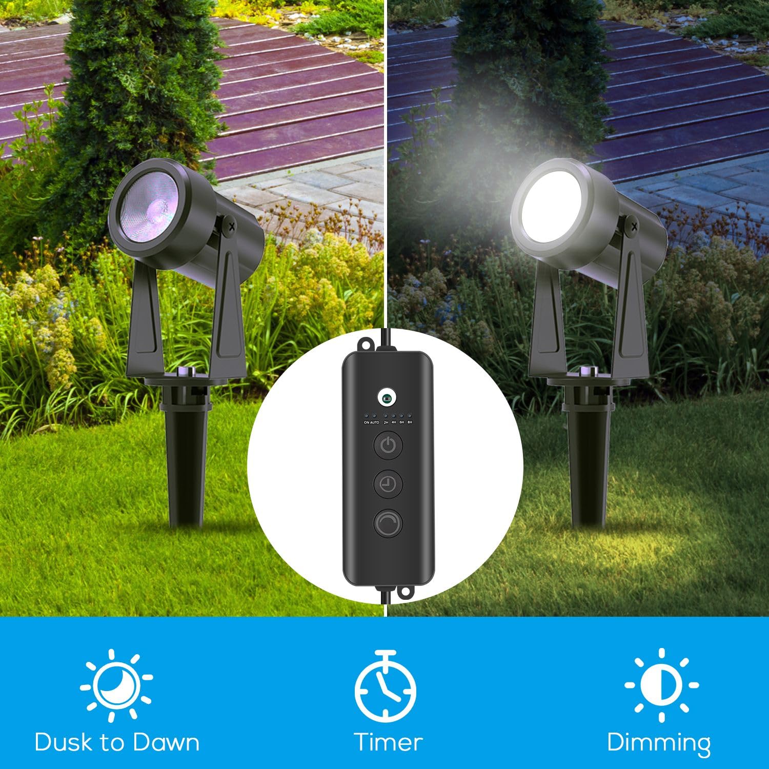80-100W Dusk To Dawn Sensor For Sunthin Landscape Lighting, Timer And Dimming, Compatiable With Sunthin Warm White Spotlights On
