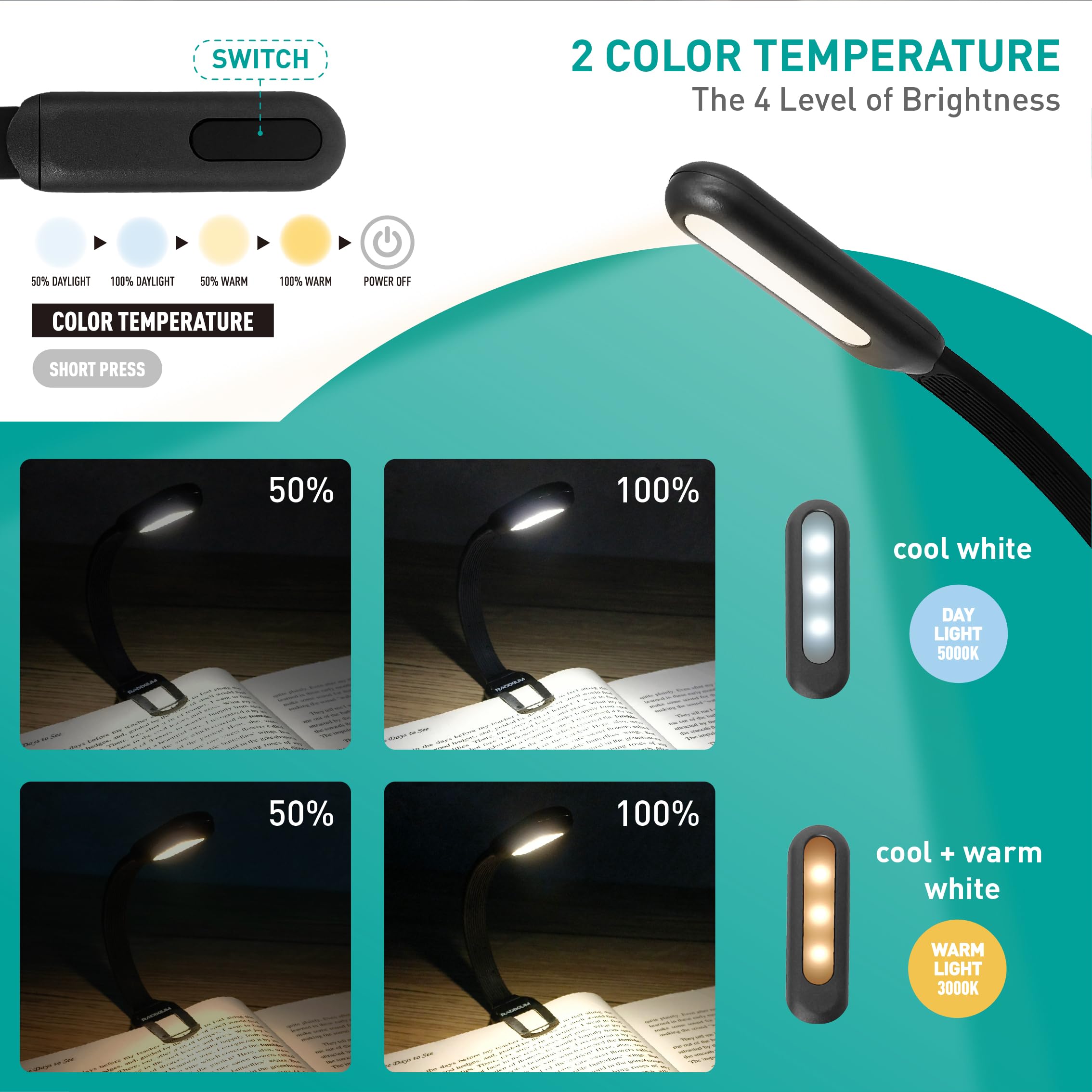 RADIXIUM Slim Rechargeable Book Reading Light, Eye-Caring LED, 4 Color Temperatures, Portable Clip-On, Gray, Model AI4804BM