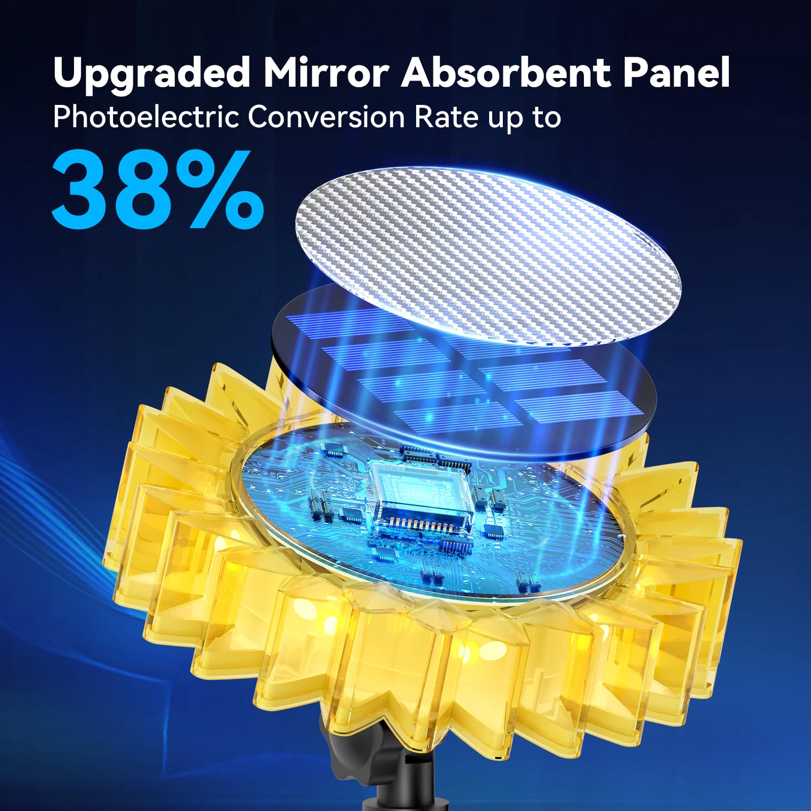 VGYVGYCC Solar Garden Lights - 6 Pack, Upgraded Sunflower Design, Waterproof IP67, Yellow-Warm White, Plastic Material