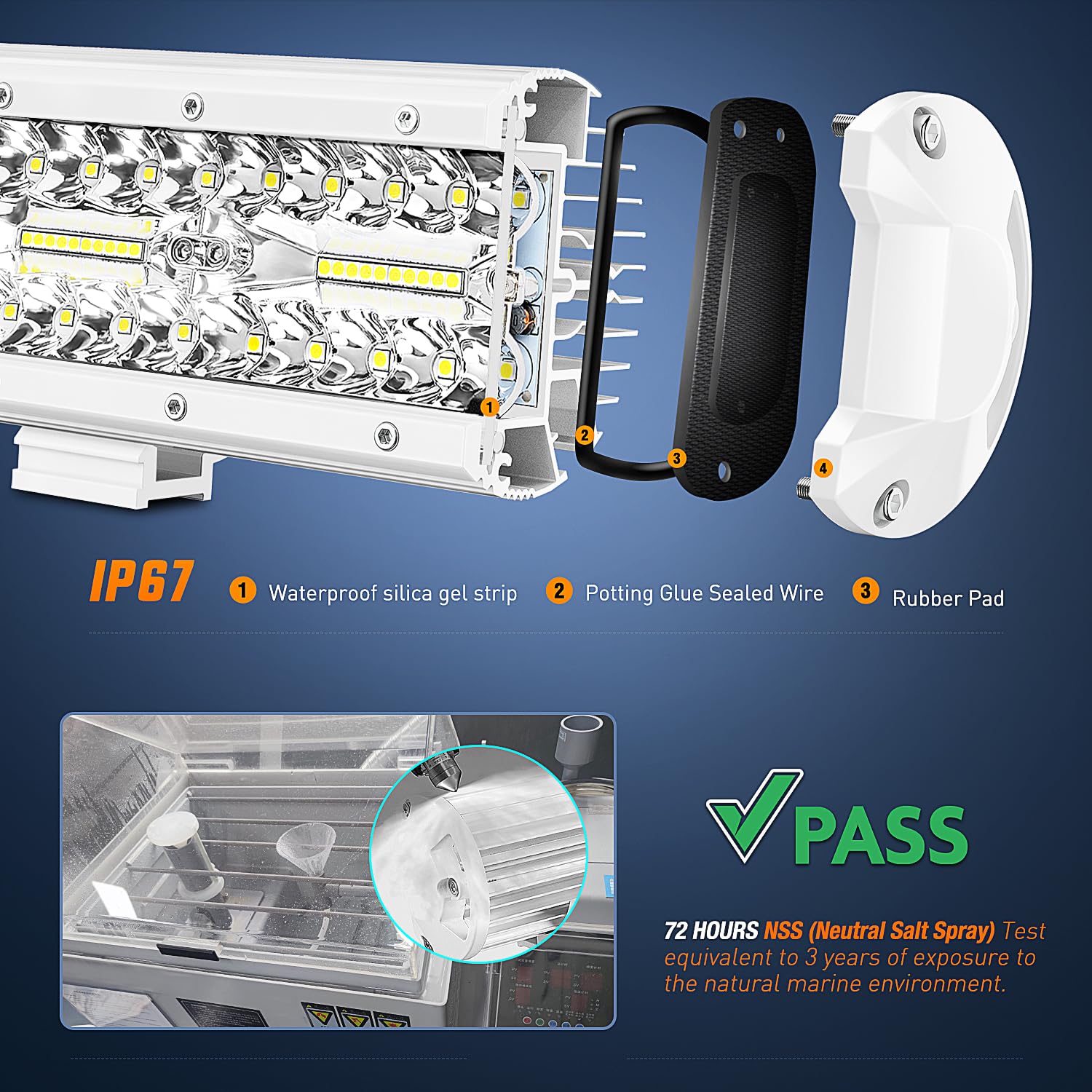 Nilight 2PCS Marine LED Light Pods - 6.5 White Spot Flood Combo Navigation Lights for Boats, Yachts, & Trucks