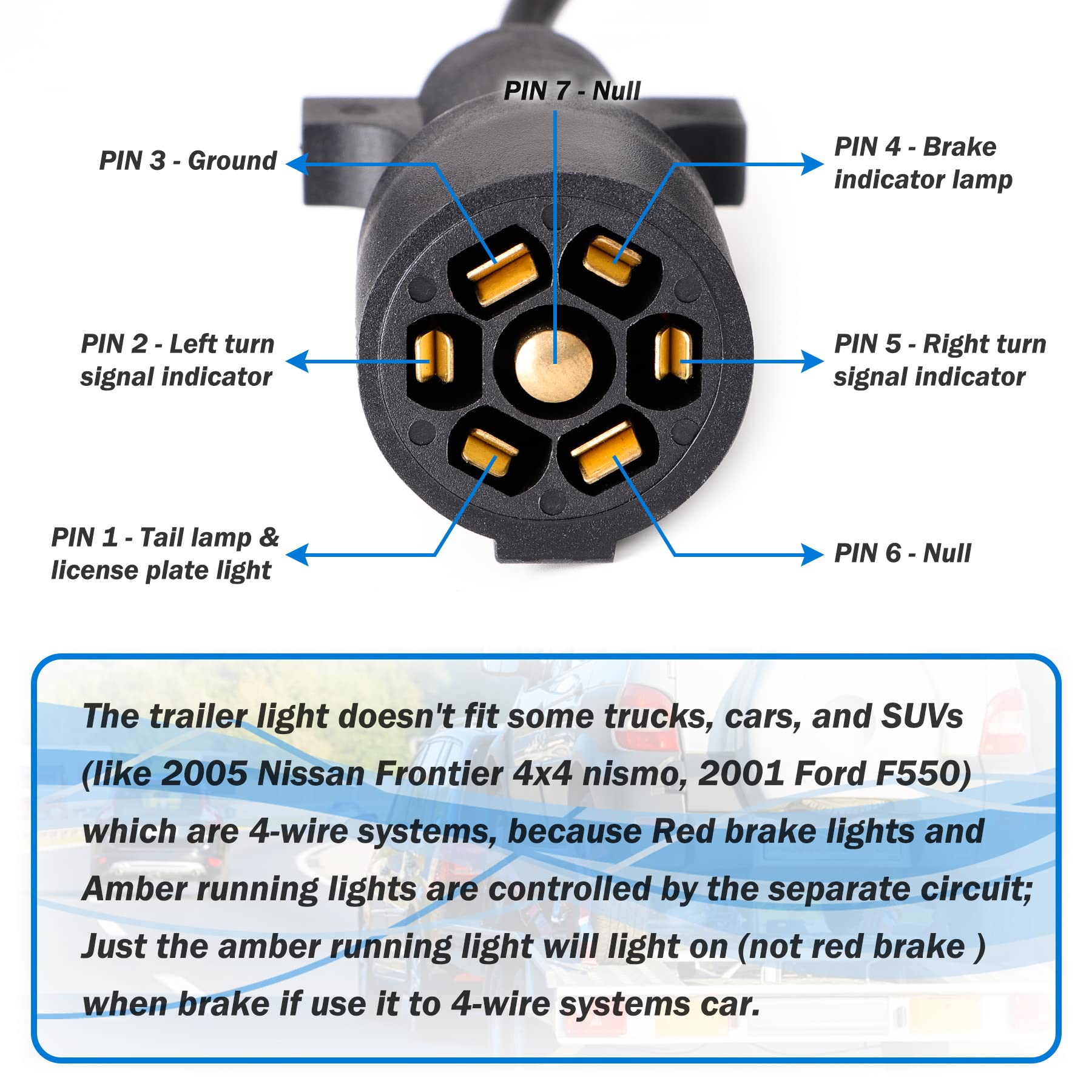 FEELOTAM Magnetic Trailer Lights Kit - 24ft Cable, 7 Pin Plug, Waterproof, Red Amber for Trucks, Trailers, RVs, Cars