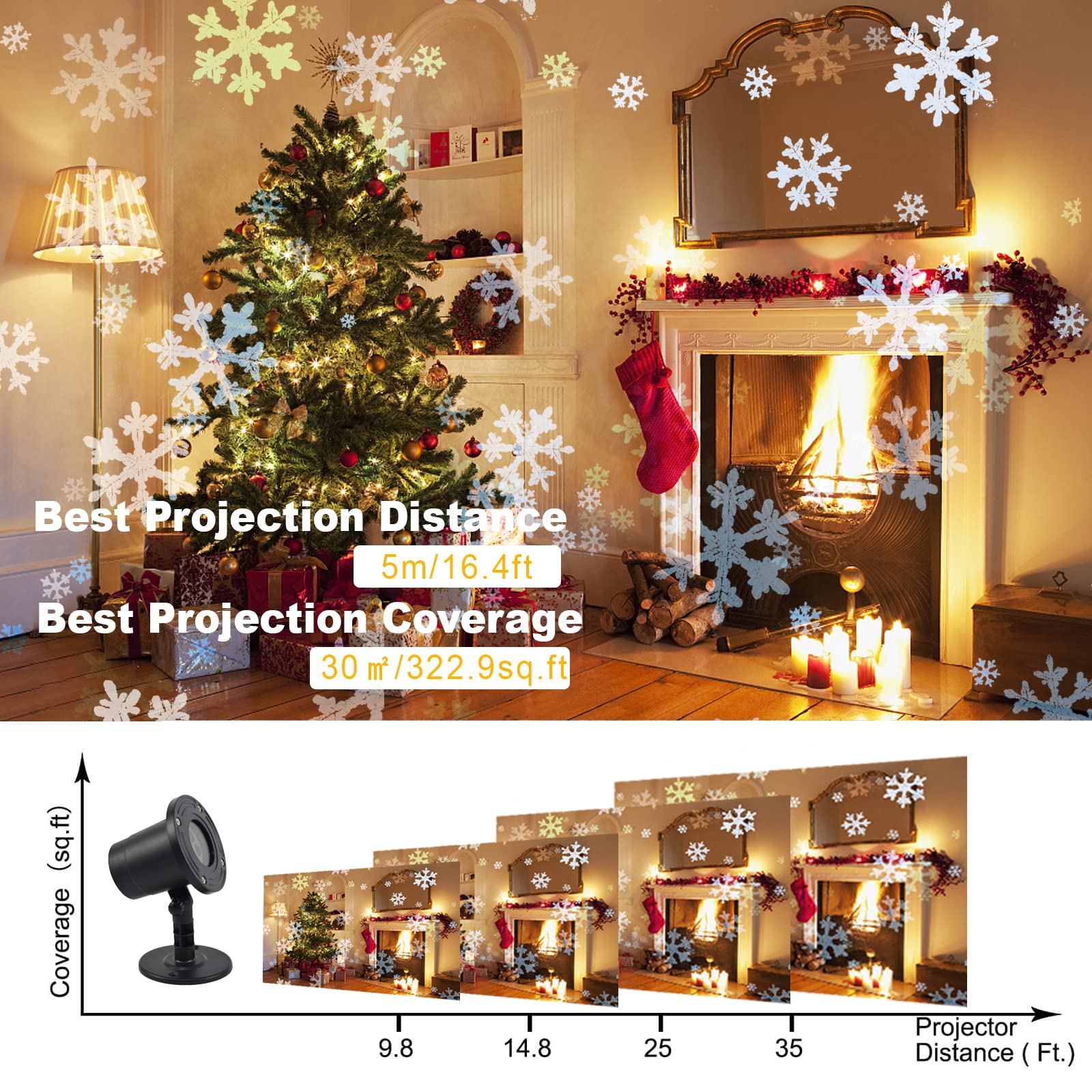 Forchic Christmas Snowflake Projector Lights, Weatherproof Led Outdoor Decorative Lighting