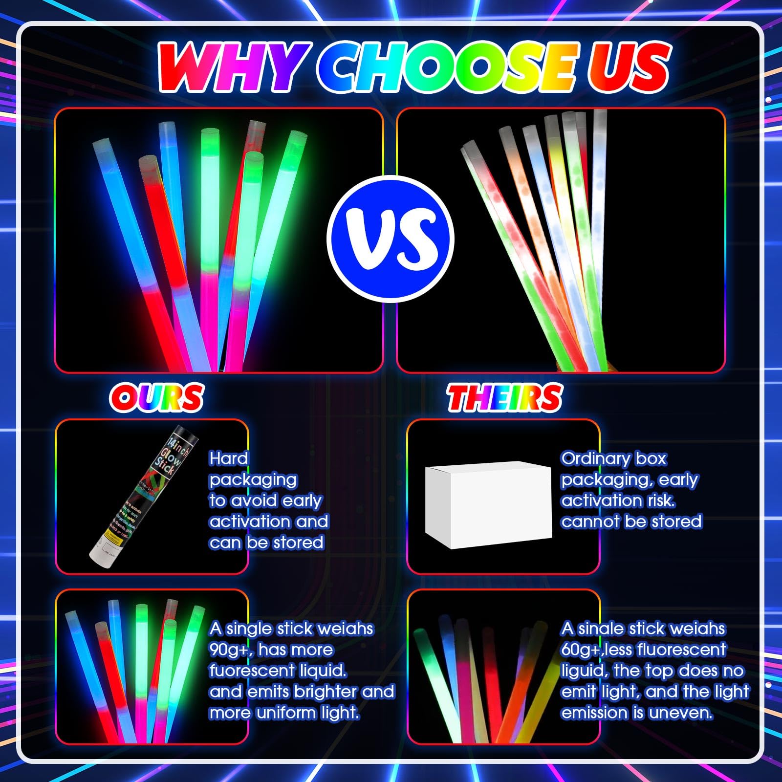 Lewtemi Glow Sticks - 10 Pcs Jumbo Emergency Light Sticks, 14 Inch, Neon Color, for Camping and Halloween, Model OB-Lewtemi-3035
