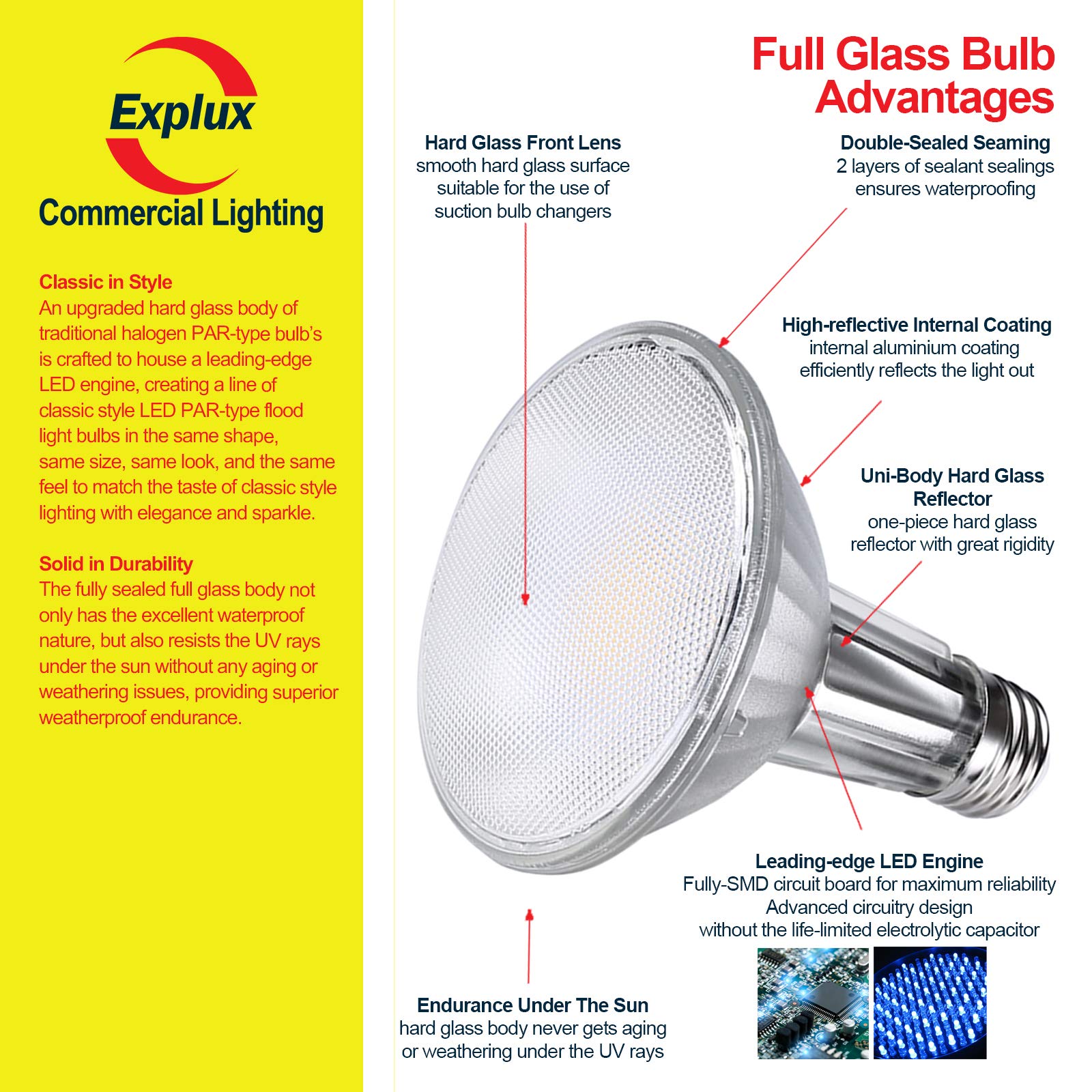Explux PAR30 Dusk to Dawn LED Outdoor Flood Light Bulbs, 75W Equivalent, Photo Sensor Control Auto Dusk-Dawn On/Off, Full-Glass