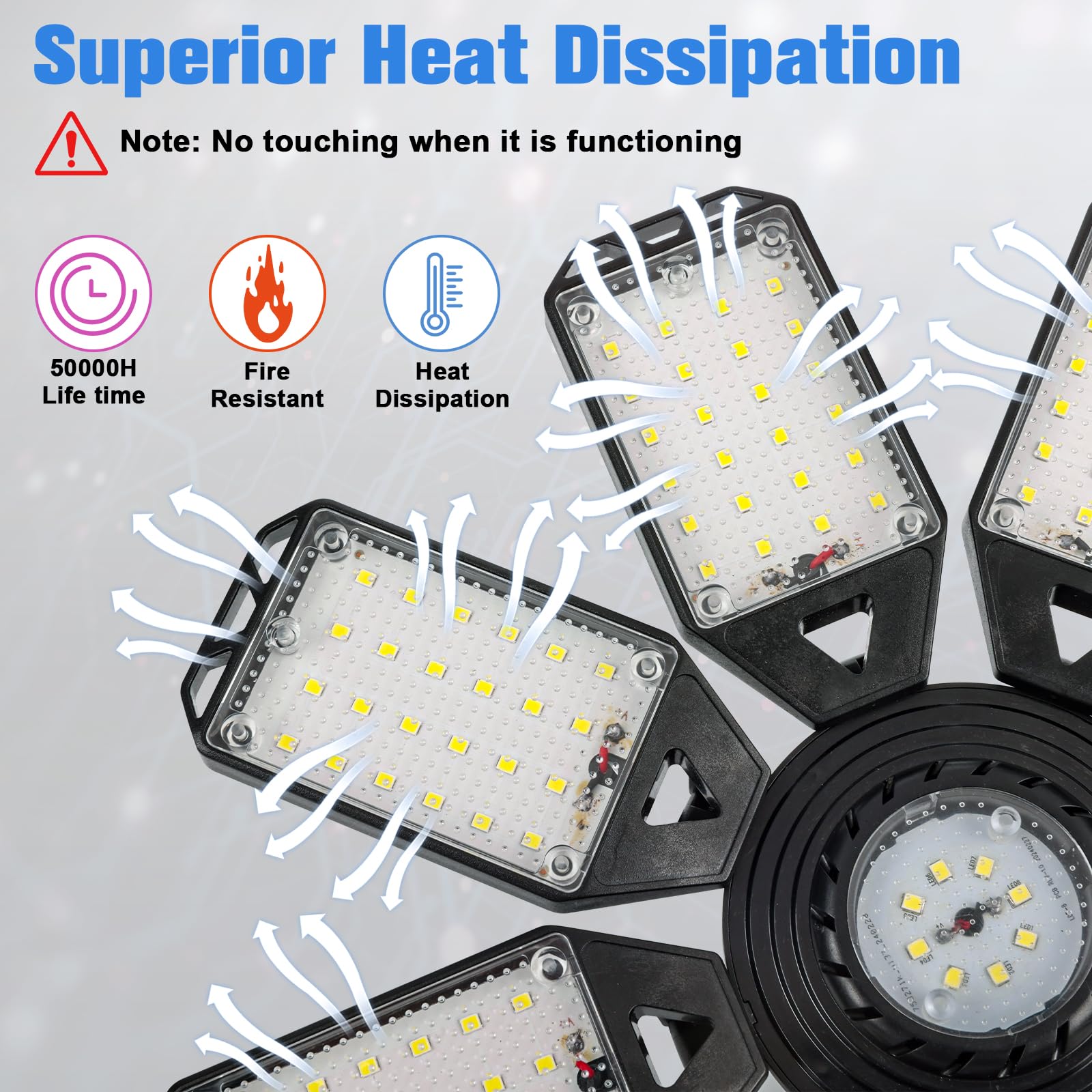 Aoretic LED Garage Lights, 200W 20000LM, 8 Deformable Panels, 6500K, 2 Pack, Ideal for Garage, Basement, Barn Ceiling Lighting