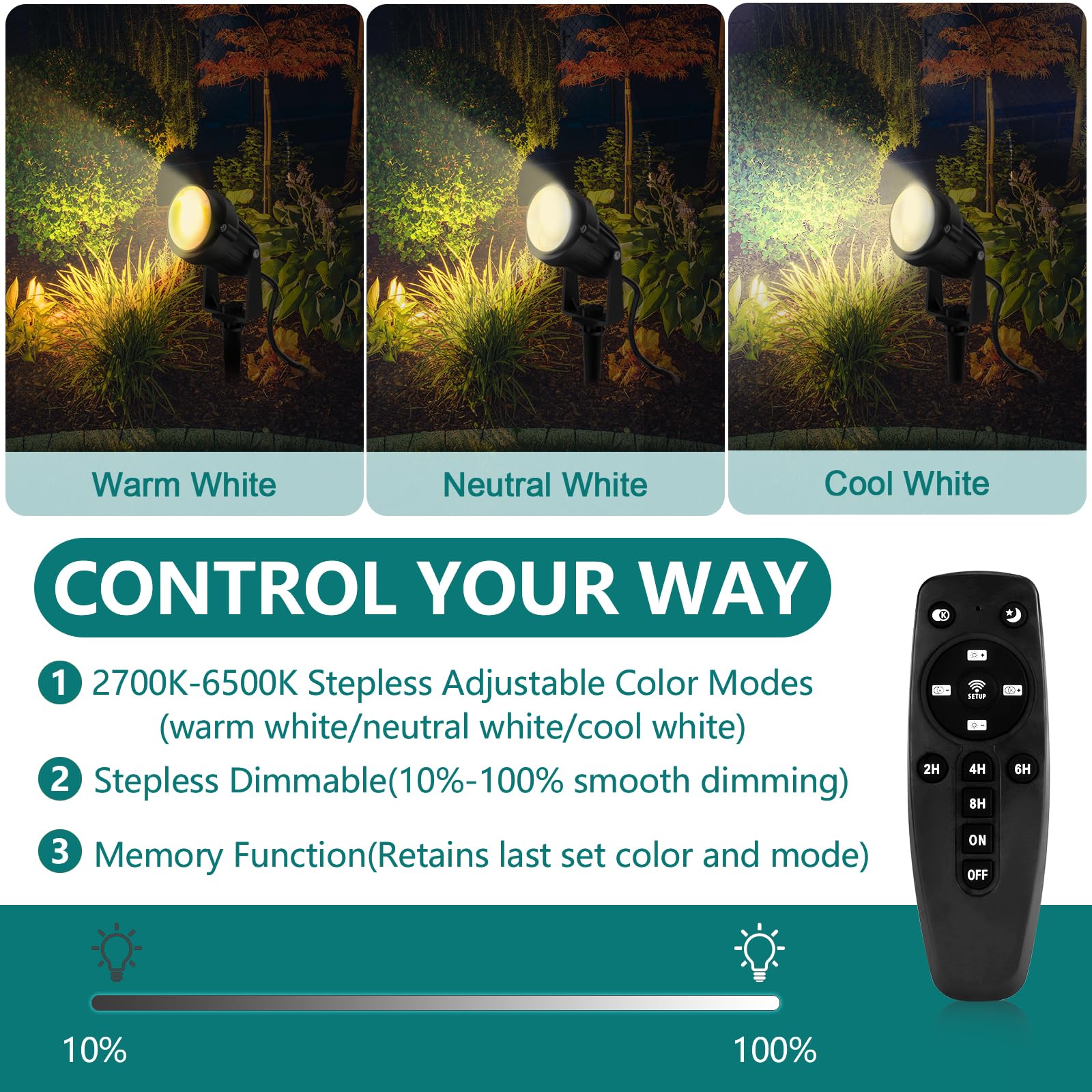 Icreating Led Spotlight Outdoor - White 2700K-6500K Stepless Adjustable Led Spot Lights With Remote Timer, Plug In Waterproof La