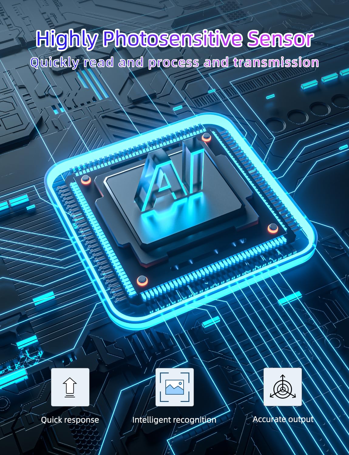 Ailofy Smart Led Backlight With Camera For 55-65 Inch Screens, 12.5Ft Led Strip Lights Sync To Screen & Music, Color Changing Li