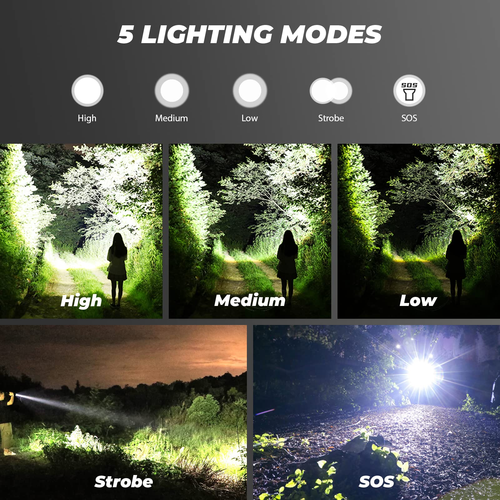 Rechargeable Flashlights, 150000 High Lumens XH-P160 Super Bright LED Powerful Handheld Flashlight with Shoulder Strap, 5 Light