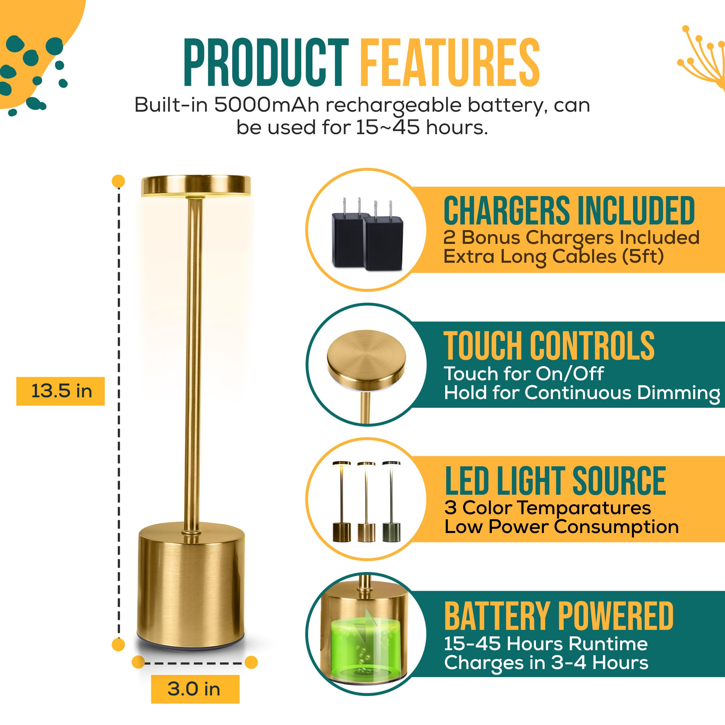 Cordless Table Lamp Pack Of 2 (Gold) Rechargeable Lights - Set Of 2 Usb Chargers Included - Led 3-Color Dimmable Lamps For Resta