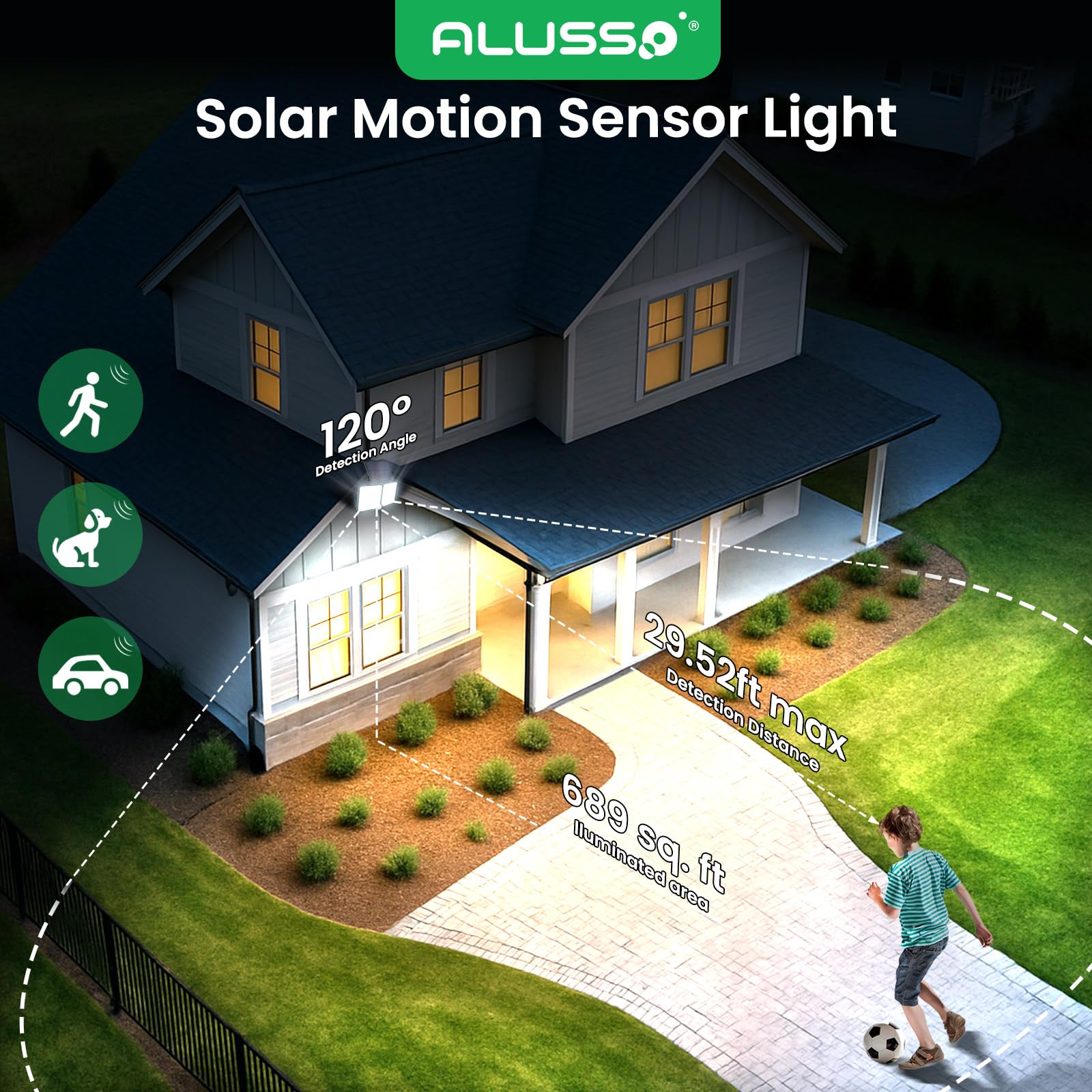 ALUSSO® Solar Lights Outdoor Security, Motion Sensor, Dimmable 3000K-6500K, 2 Pack, Black, Model OT04, Waterproof, Remote Control