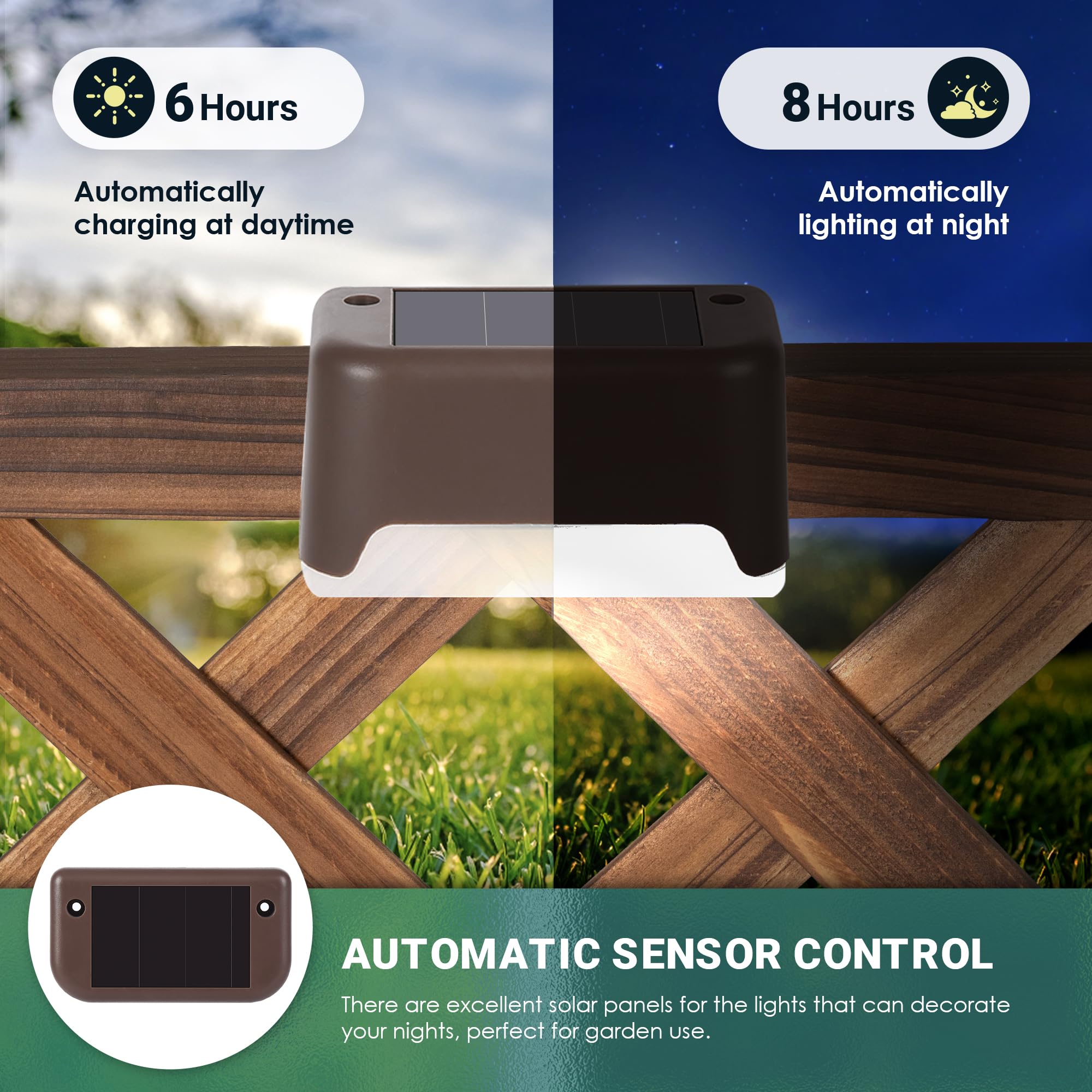 Gigalumi Solar Deck Lights Outdoor, 16 Pack Waterproof Led Solar Lights For Stairs, Step, Fence, Railing, Yard And Patio (Cool W