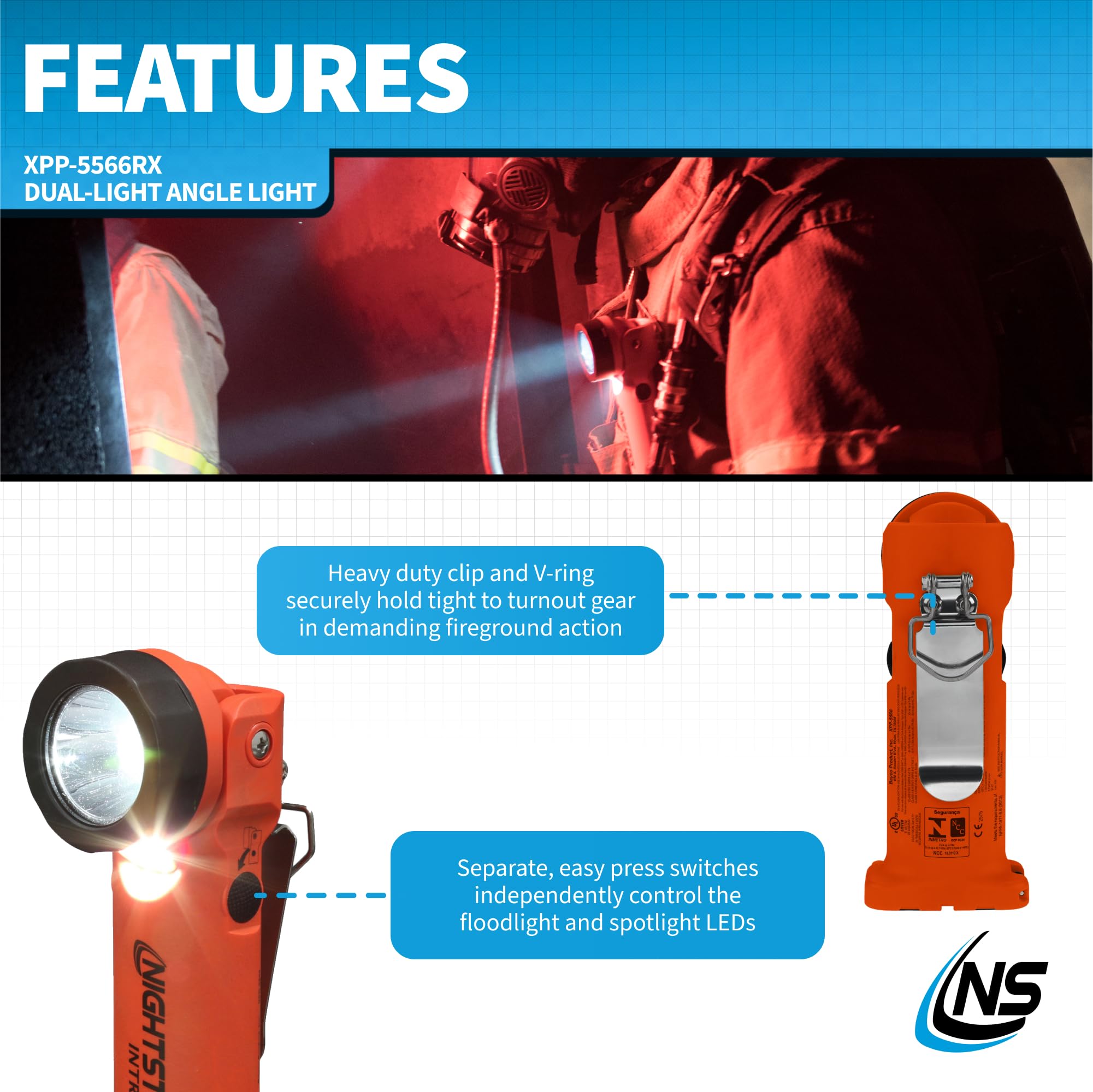 Nightstick Xpp-5566Rx Intrant Intrinsically Safe Dual Angle Light - 3 In 1 Flashlight, Floodlight, Dual-Light - 8 Brightness Mod