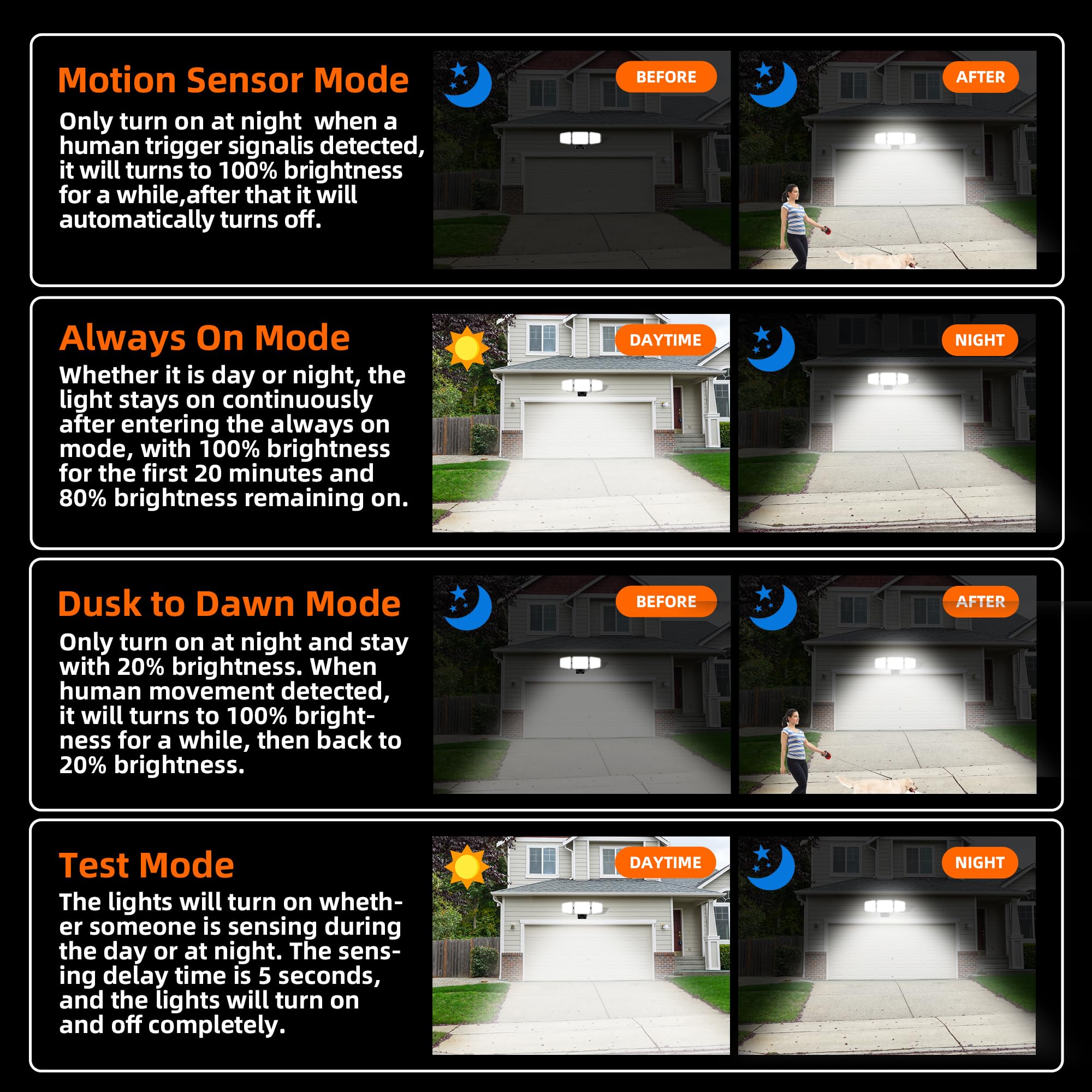 Kelinvmi 120W Led Flood Lights Outdoor With Motion Sensor, 12000Lm 4500K Daylight, Ip66 Waterproof Dusk To Dawn Outdoor Security