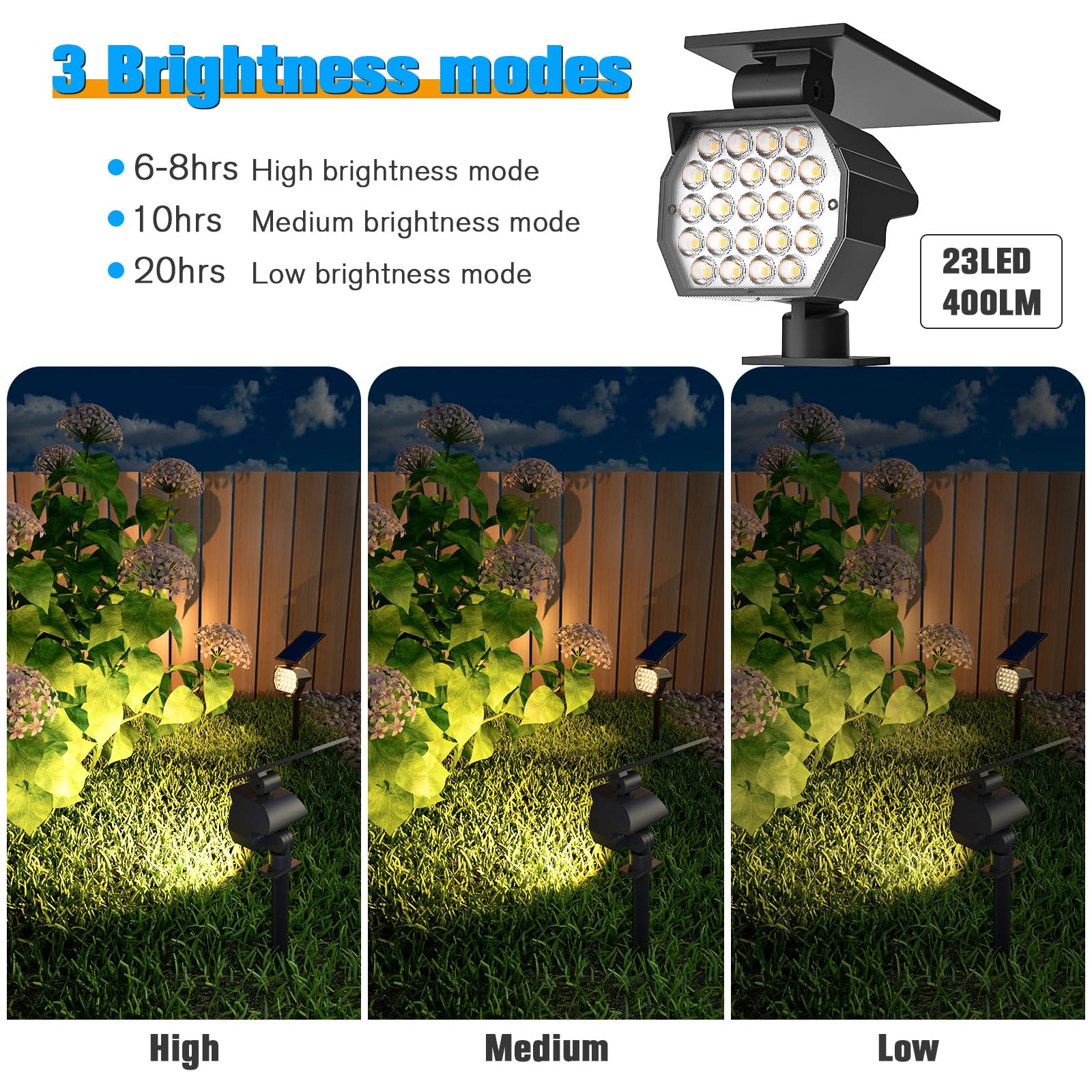 NIORSUN Solar Spot Lights, 23 LEDs, IP67 Waterproof, 3 Lighting Modes, 8 Pack, Warm White, Model TBD60-Warm8