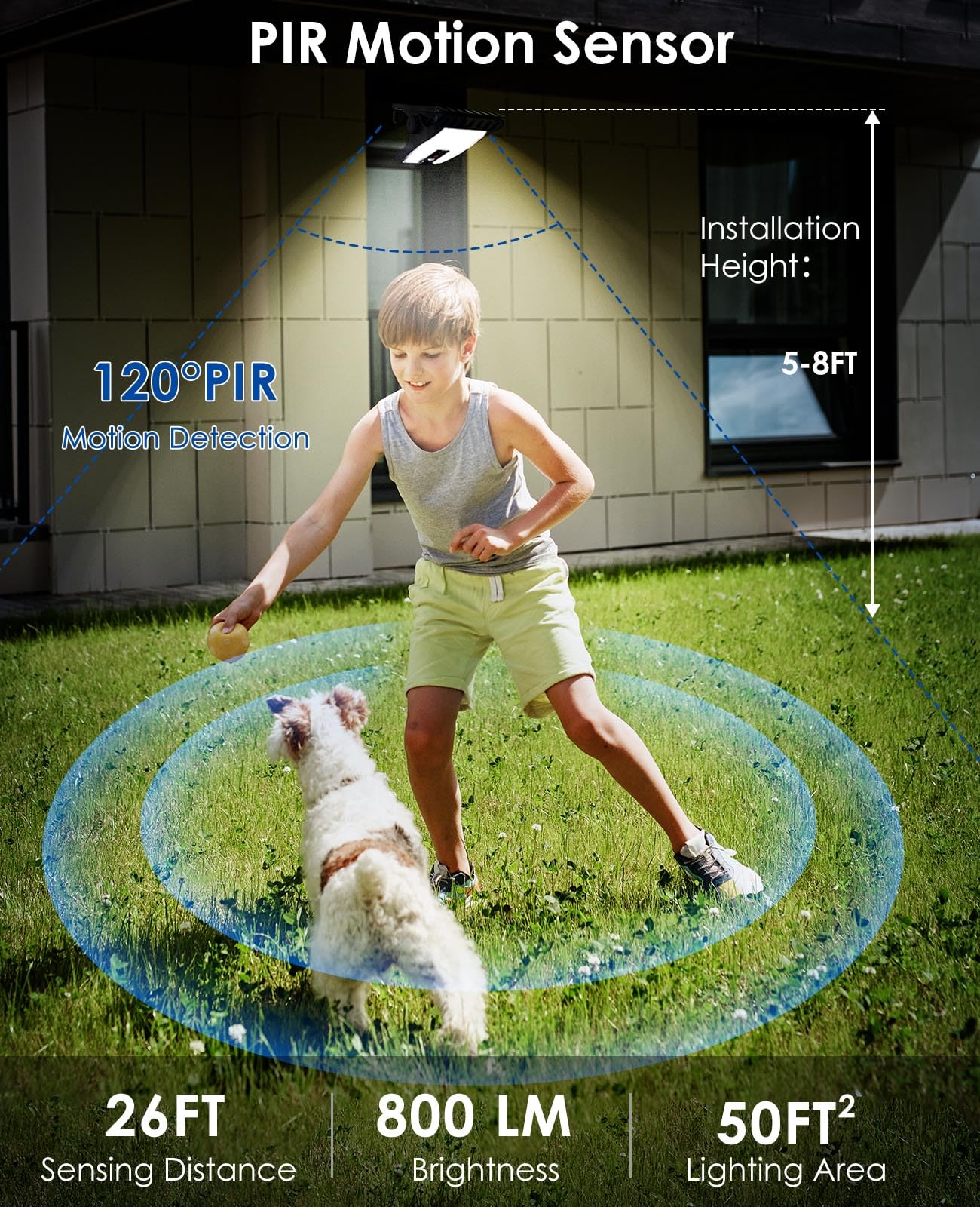 SUNOHE Clip on Solar Motion Sensor Lights Outdoor Waterproof with 70 LEDs, 3 Color Temperature, USB & Remote Control, 2 Pack Sol