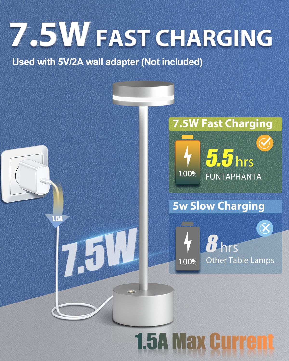 FUNTAPHANTA Modern Cordless Table Lamp - 2 Pack, Rechargeable, 3000K LED, Silver, Model XFXGZX-2P