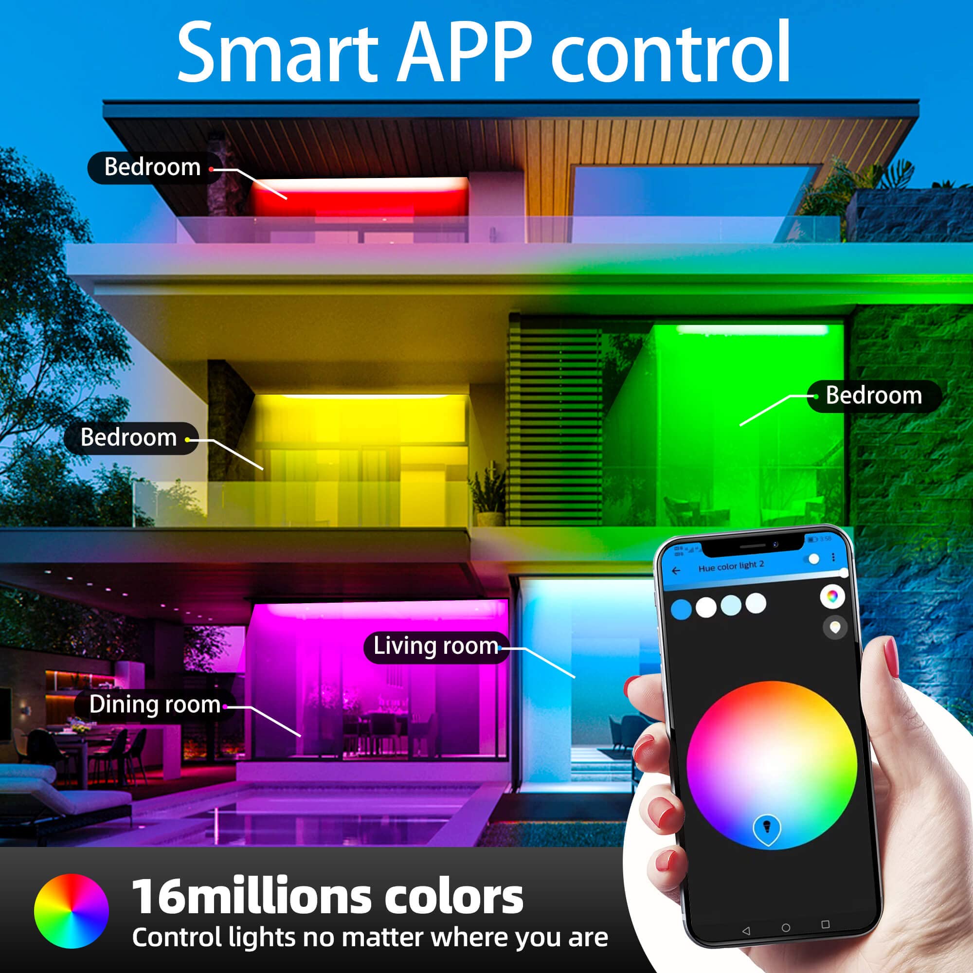 GIDEALED Zigbee RGB LED Strip Lights Kit, 65.6ft, Model ZC05M-20, Smart Voice & APP Control, Plastic Material