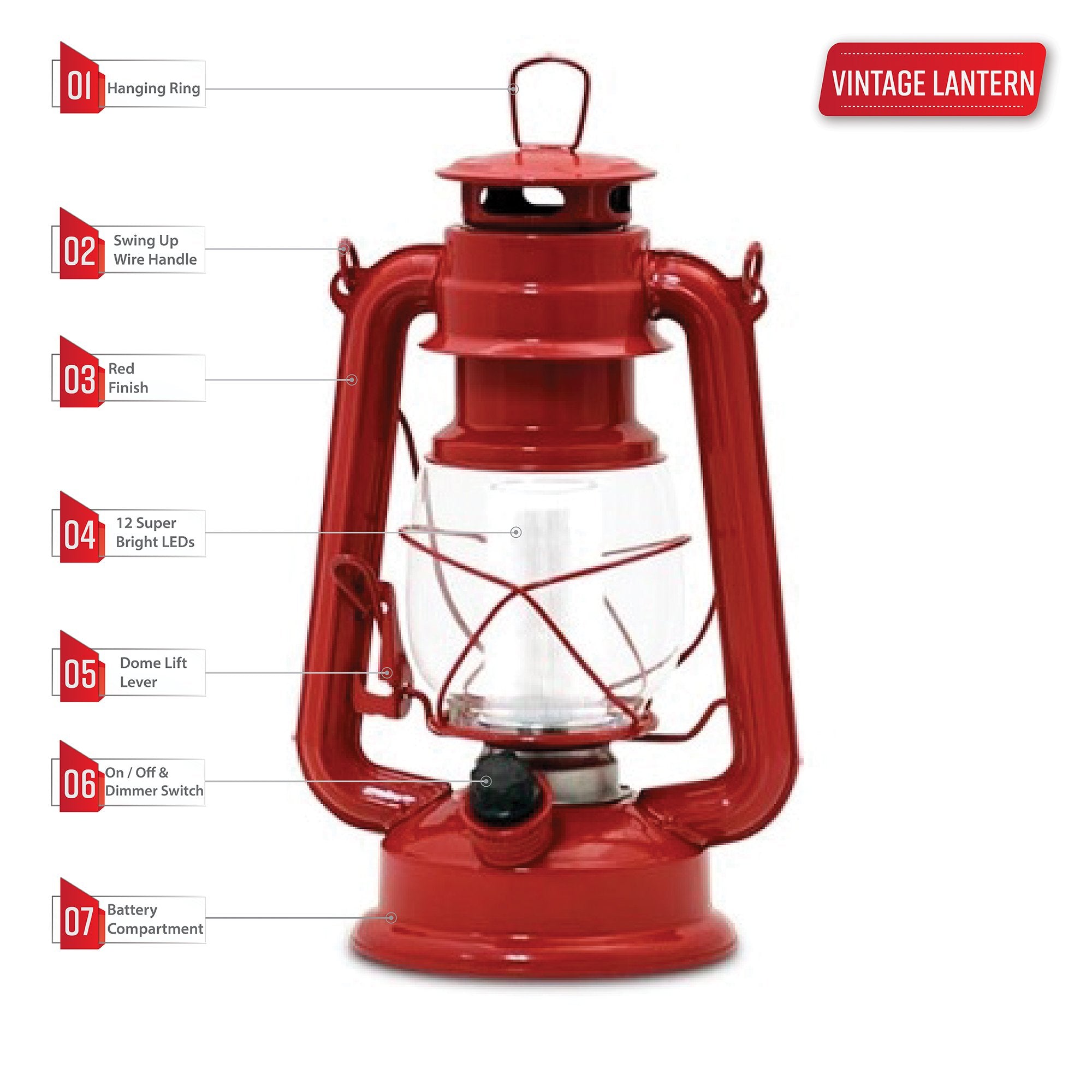 Northpoint Vintage Style Red Hurricane Lantern, 12 LEDs, 150 Lumen, Battery Operated, Metal and Glass, 10in x 6in x 6in, Model 190492