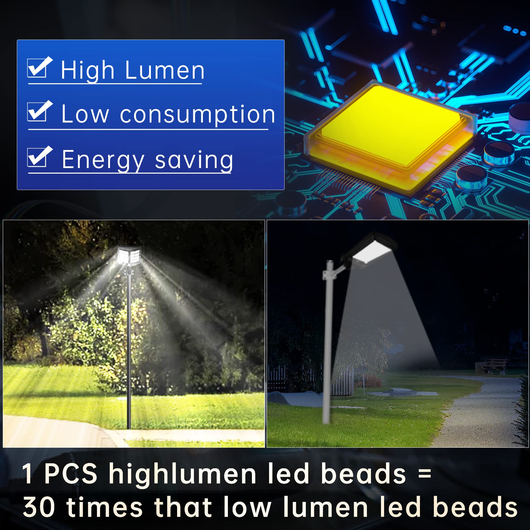 JAYNLT Y-3000W Solar Street Lights 300000LM 6500K Dusk to Dawn Waterproof Black Flood Lamps with Motion Sensor, 1Pack