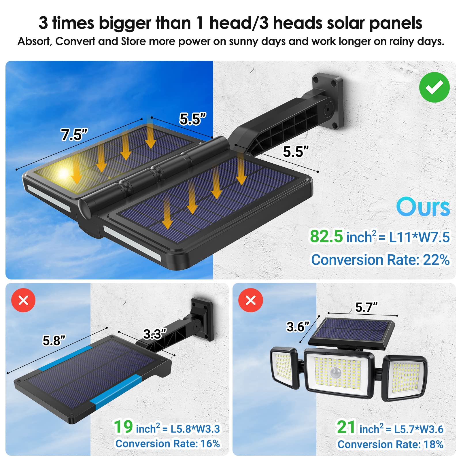 ropelux Solar Outdoor Lights - 6000LM Motion Sensor, IP65 Waterproof, 218LEDs, 2 Pcs, Black, Model J9-SQTV-85WE