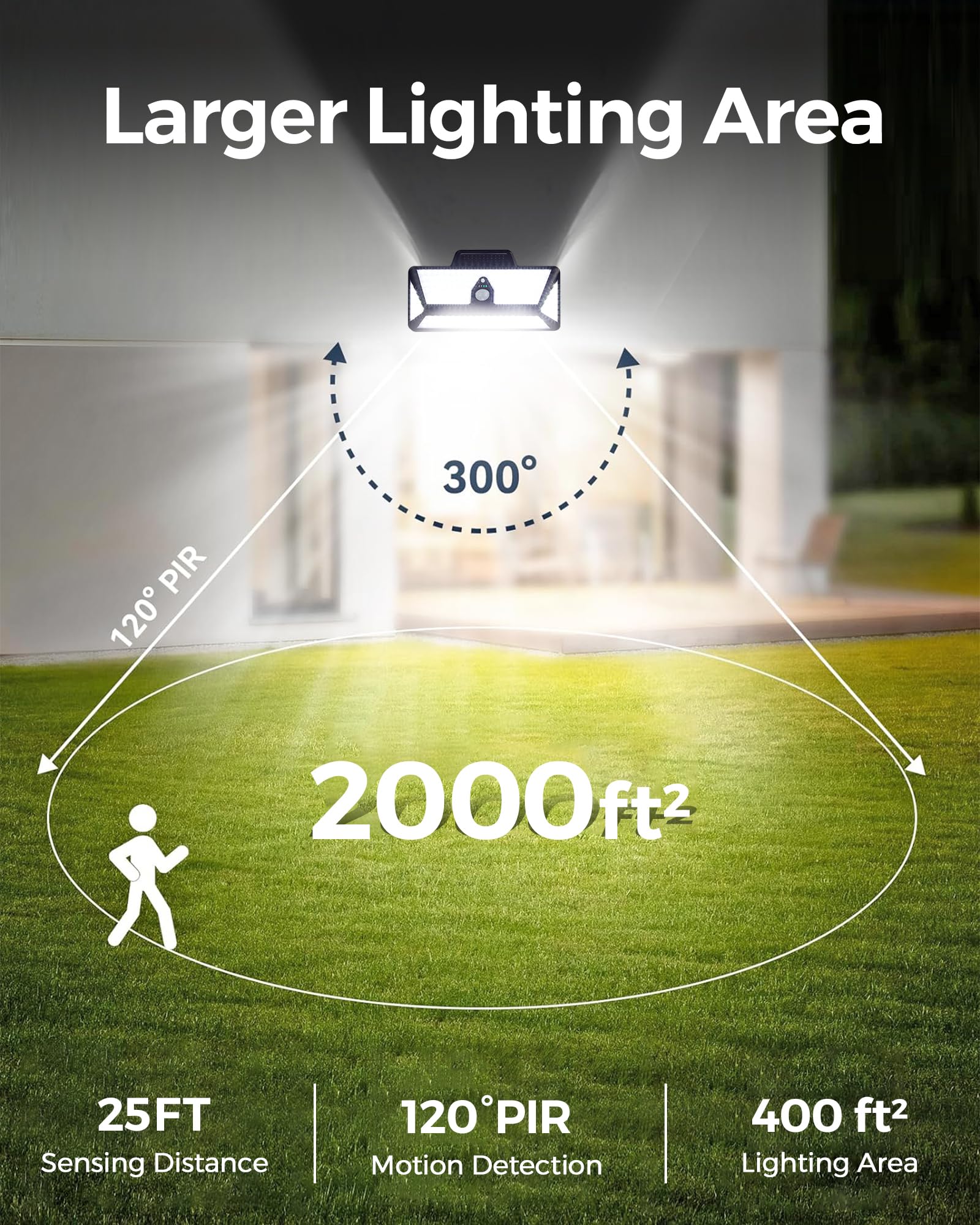 2Pack 208Leds Solar Lights Outdoor With Motion Sensor, 1000Lm Clip On Solar Powered Security Flood Lights With 3 Mounting Ways,