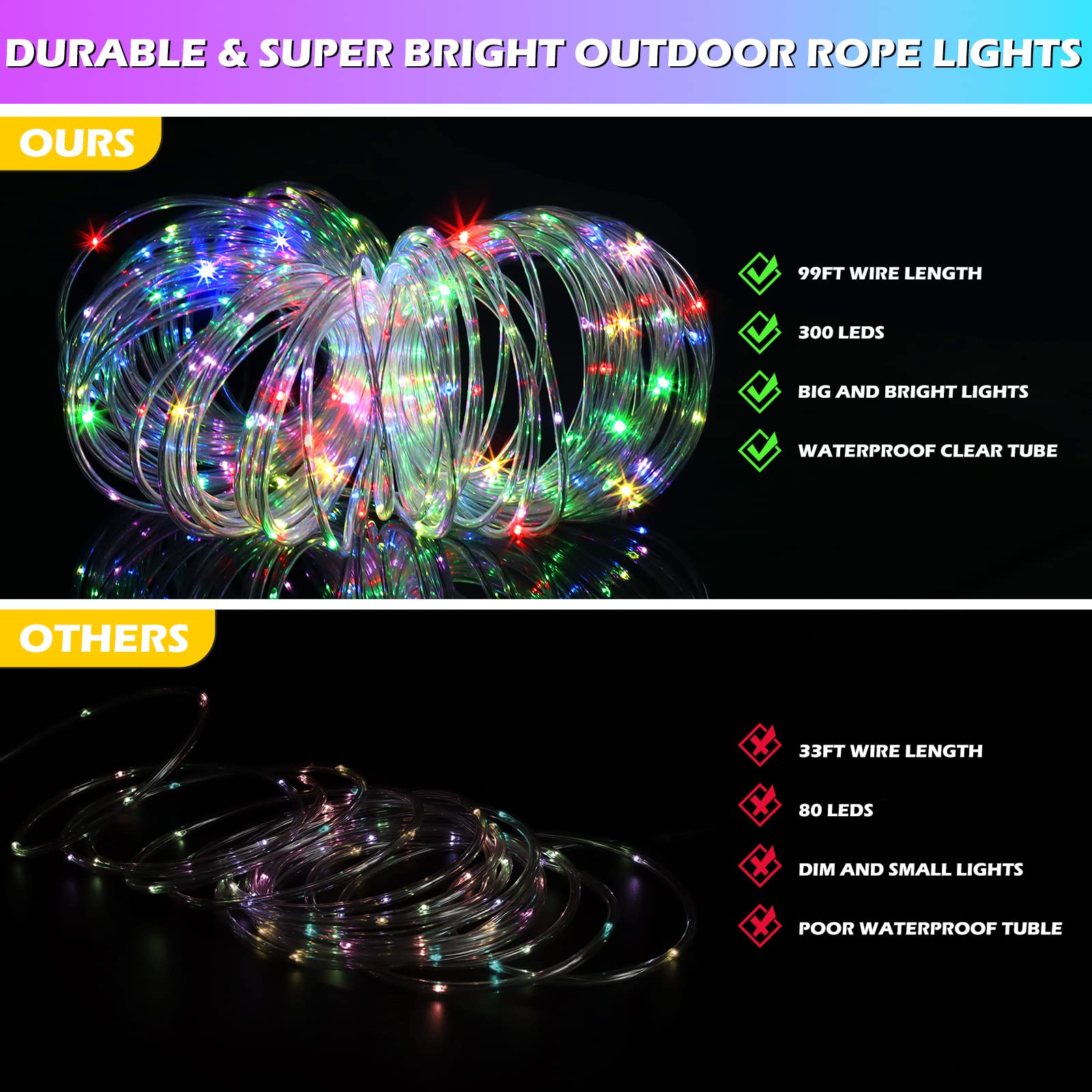 Surled 99Ft Color Changing Rope Lights, 300 Led Waterproof String Lights With Remote, Multicolor