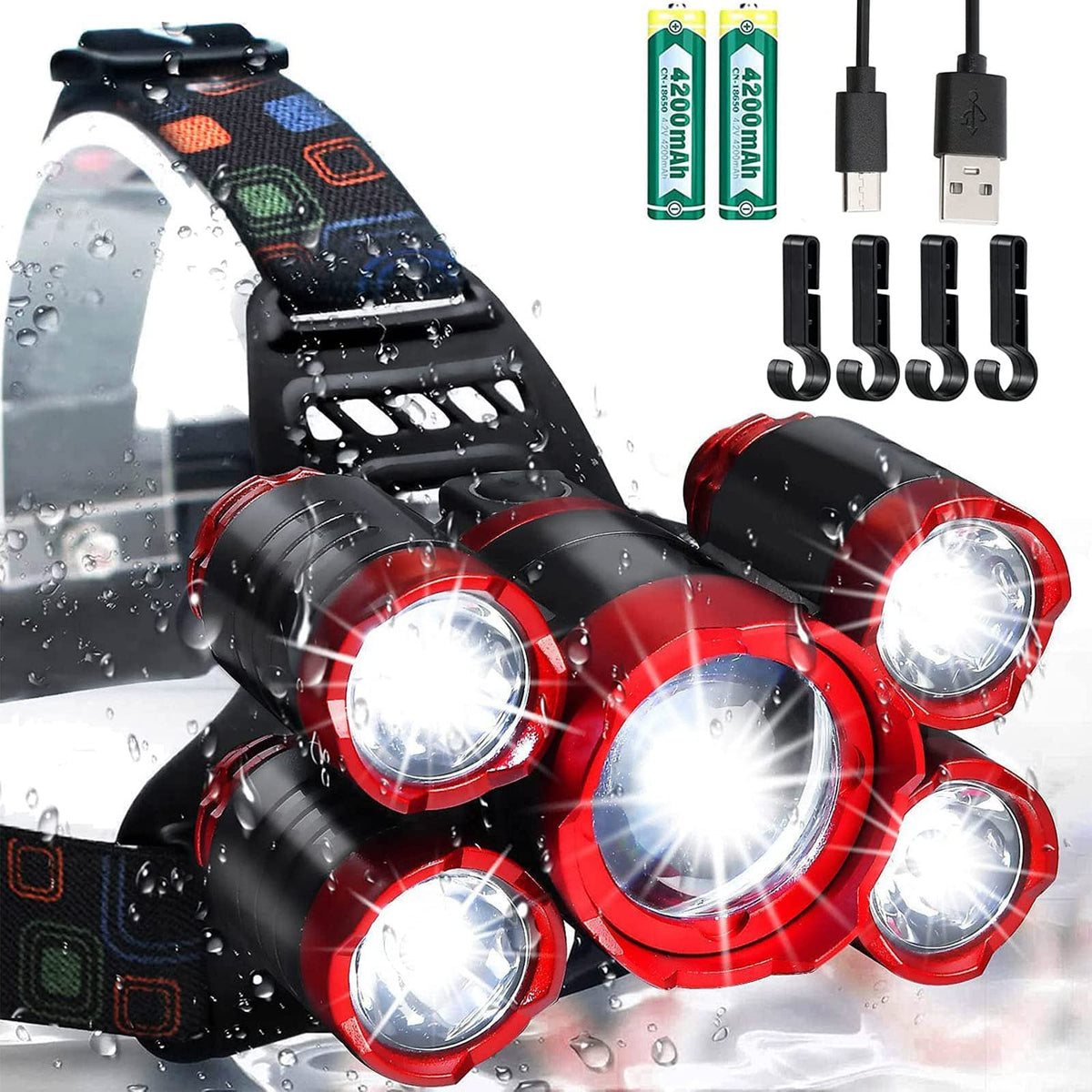 Jimejv Usb Rechargeable Headlamp 12000 Lumen Ultra Bright Led Work Headlight, 4 Modes Waterproof Head Lamp Best Headlamps For Adults, Camping, Outdoors & Hard Hat Work Zoomable Headlight (Red)