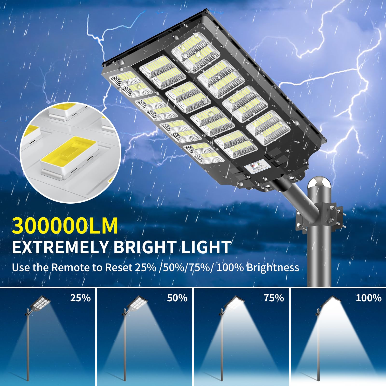 Deepn 2 Pack Solar Lights Outdoor Waterproof 3600W 300000 Lumens Dusk To Dawn Led Solar Flood Light Motion Sensor, Street Lights Solar Powered With Remote Control For Outside, Parking Lot, Backyard