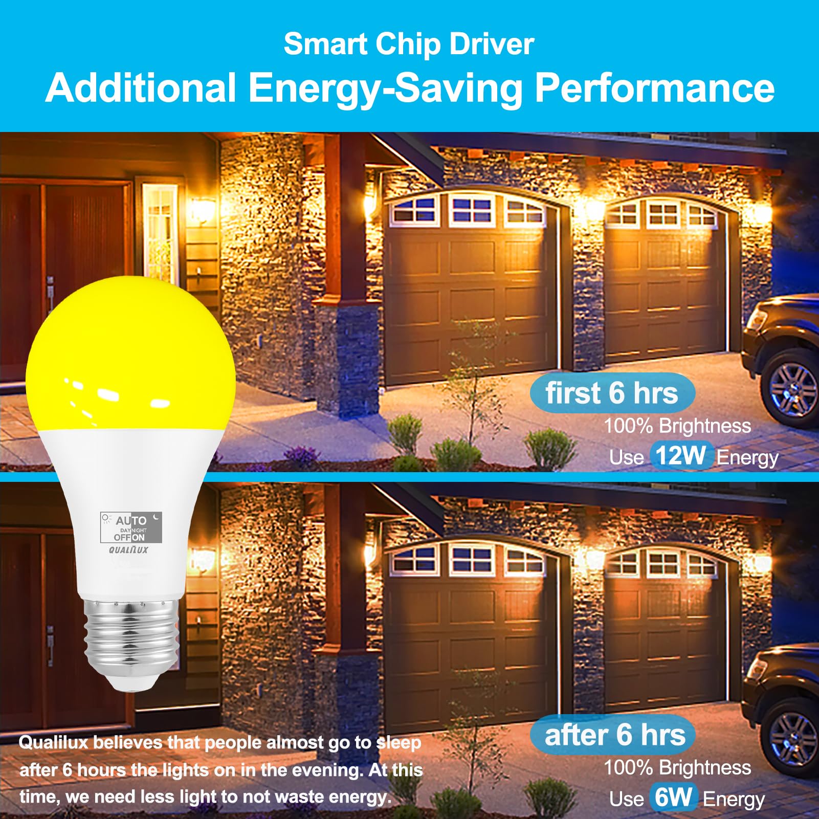 Qualilux Dusk to Dawn Bug Light Bulbs, 12W LED A19 E26, 800 Lumen, Amber Yellow, 2-Pack, Model D2D-A19E26