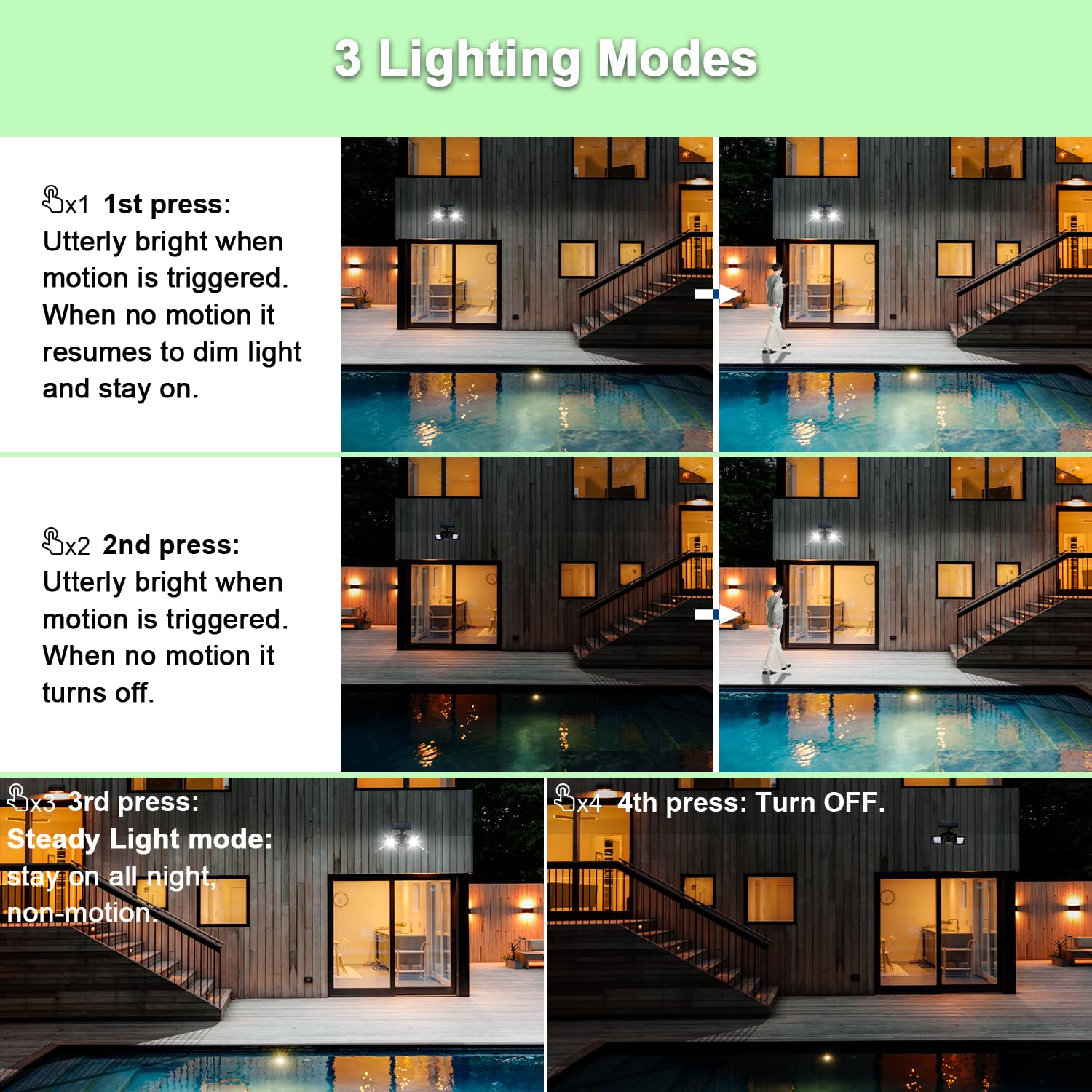 EMANER Dusk to Dawn Solar Flood & Security Lights with Motion Sensor, 100W Equivalent Outdoor Landscape LED Spotlights 6500K, So