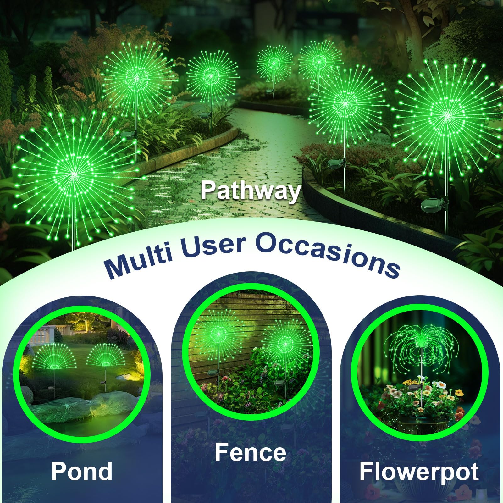 Solar Garden Lights Outdoor, 2 Pack 120 Led Twinkling Solar Firework Lights Decorative With 2 Modes, Outdoor Waterproof Solar St