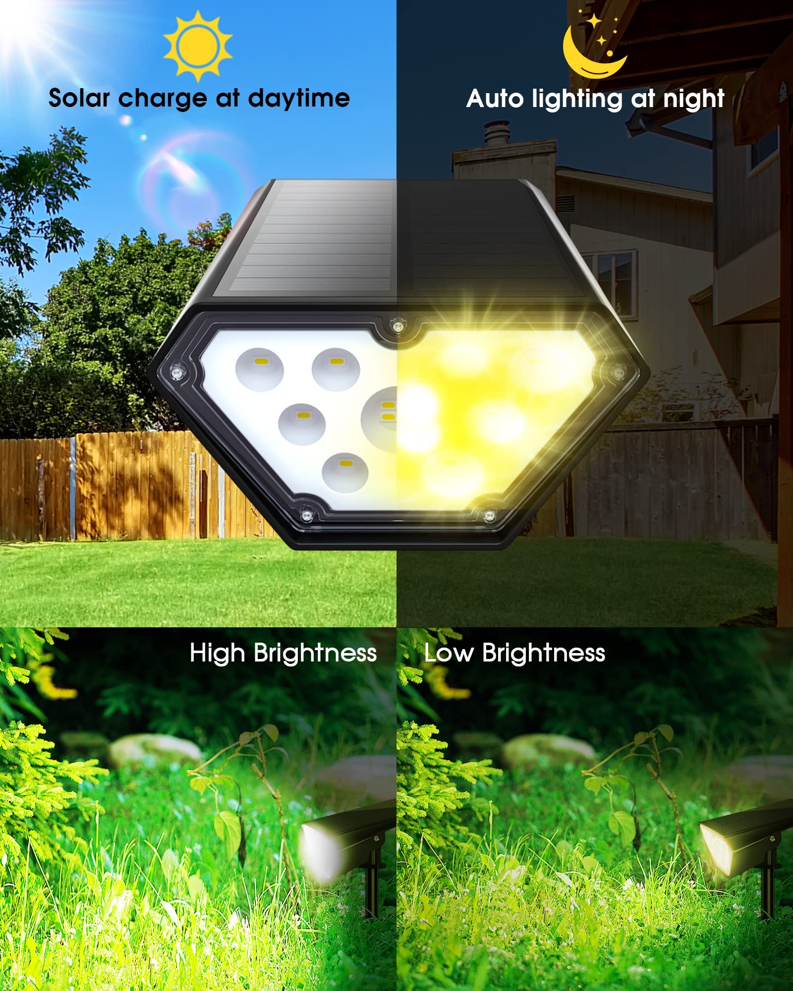 Biling Solar Spot Lights Outdoor - 2-In-1 Waterproof Landscape Lights, 12 Led, Warm White, 2 Pack - High-Impact Abs Plastic