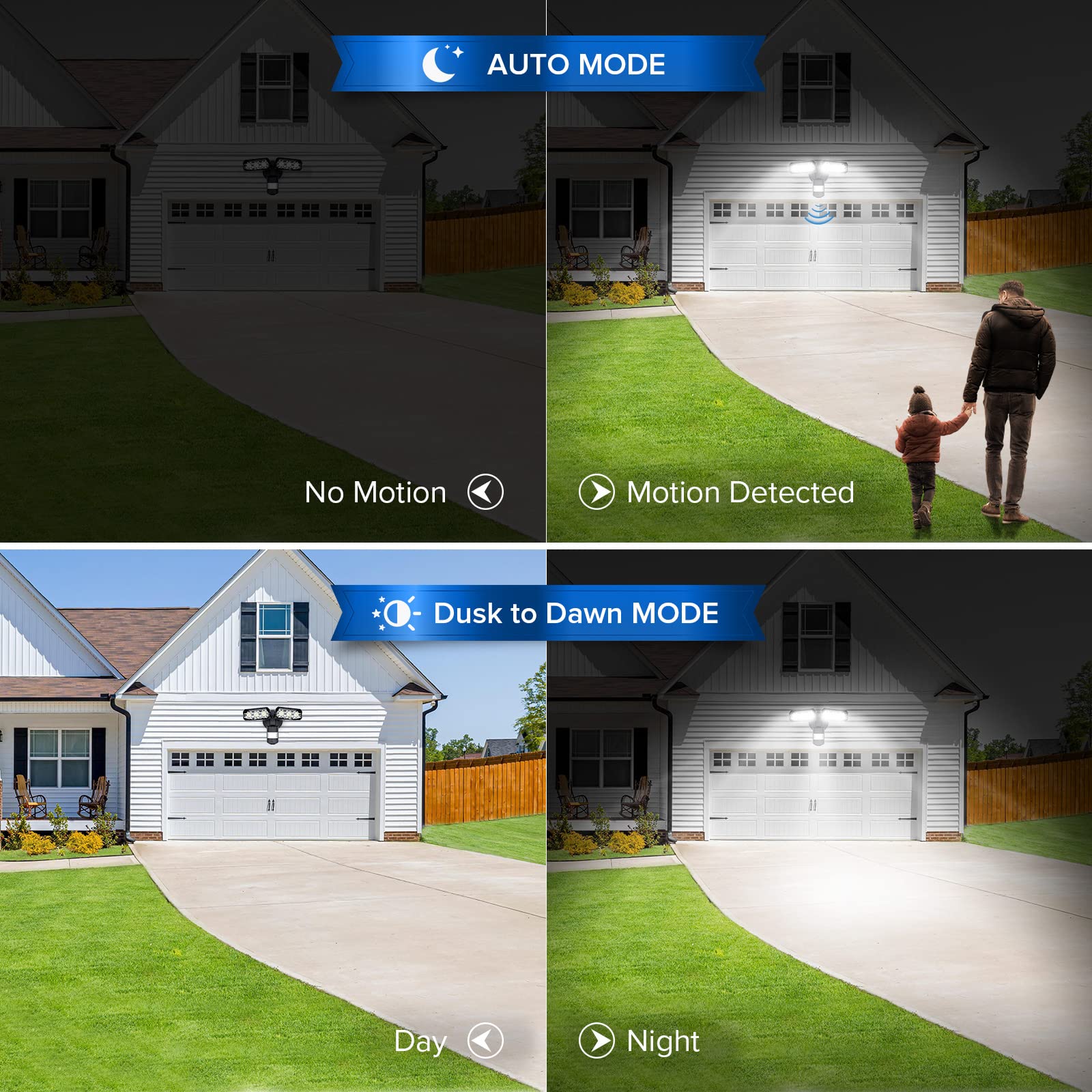 SANSI Motion Sensor Outdoor Flood Light, 38W 5000LM, IP65 Waterproof, Black, Model C2440-KW, 4 Adjustable Modes, Dusk to Dawn