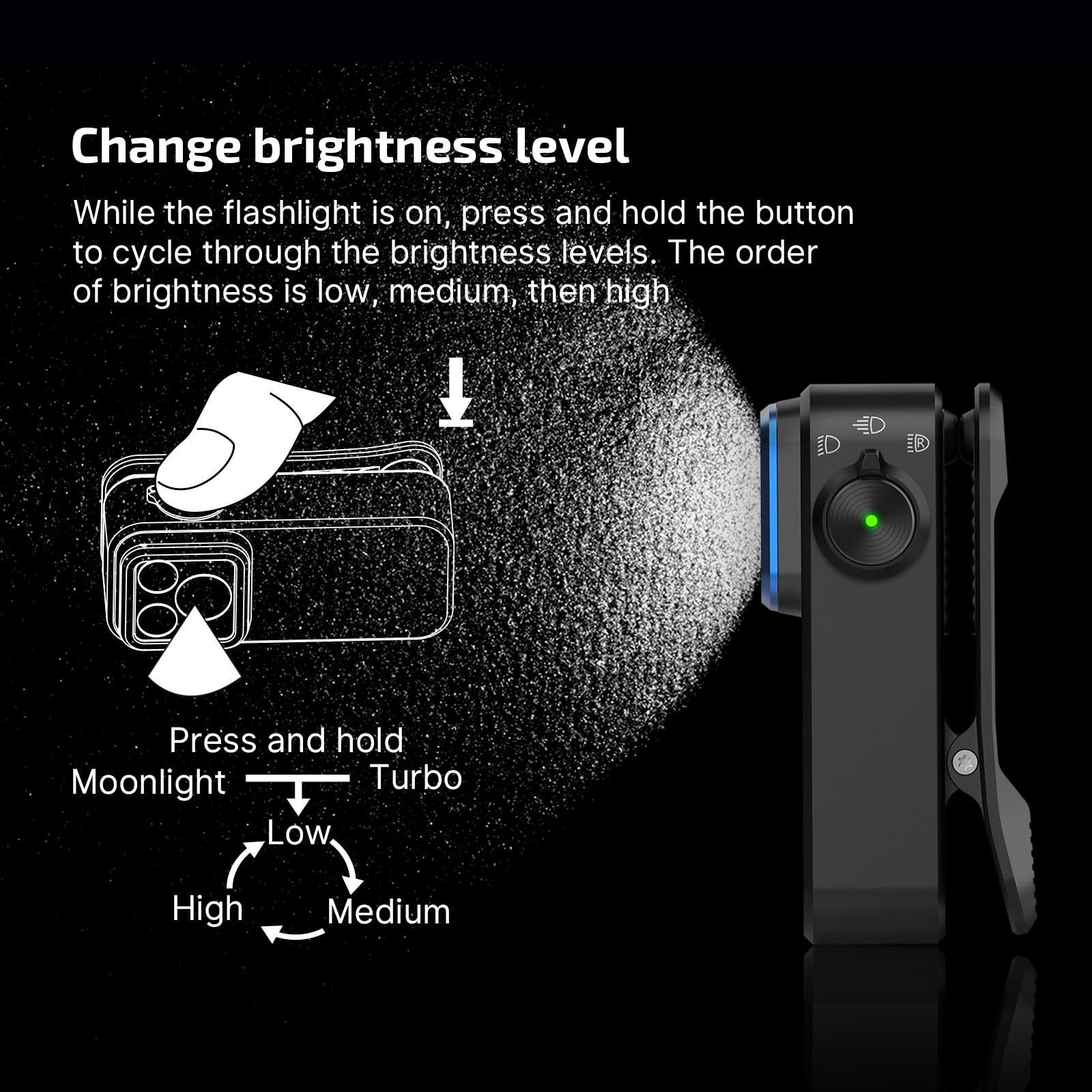 Olight Oclip Pro Edc Flashlight Clip-On Light, Rechargeable 500 Lumens With Three Lighting Solutions Type-C Charging, Magnetic F