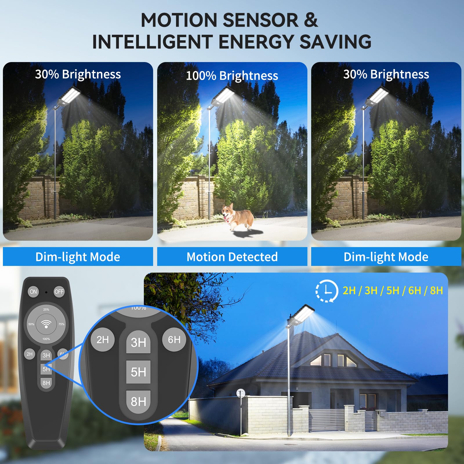 Deepn Solar Street Lights, 7000W, 360000 Lumens, IP67 Waterproof, Motion Sensor, Black, Model SC241, Outdoor Remote Control