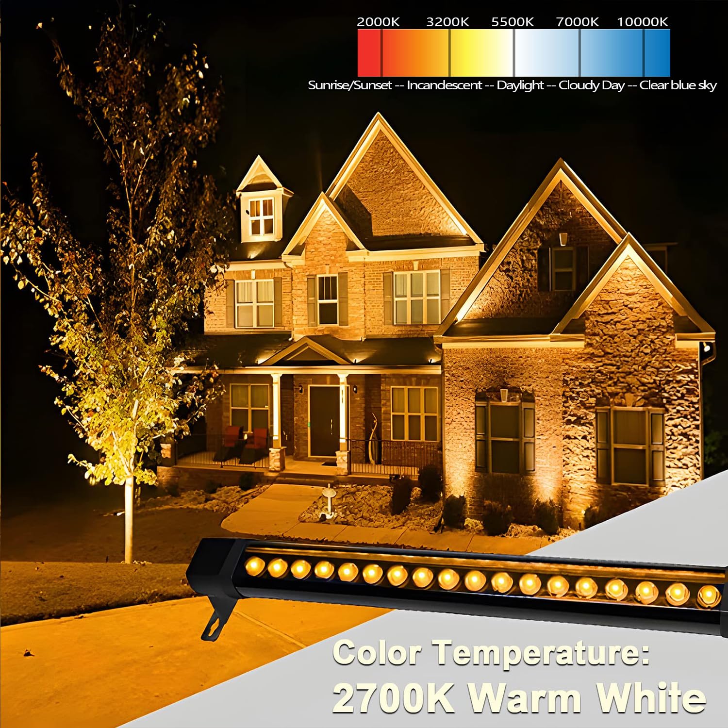 nanzgecc 36W Outdoor Wall Washer Light Bar, 2FT Waterproof 2700K Warm White, Aluminum Housing, 120V, 2 Pack