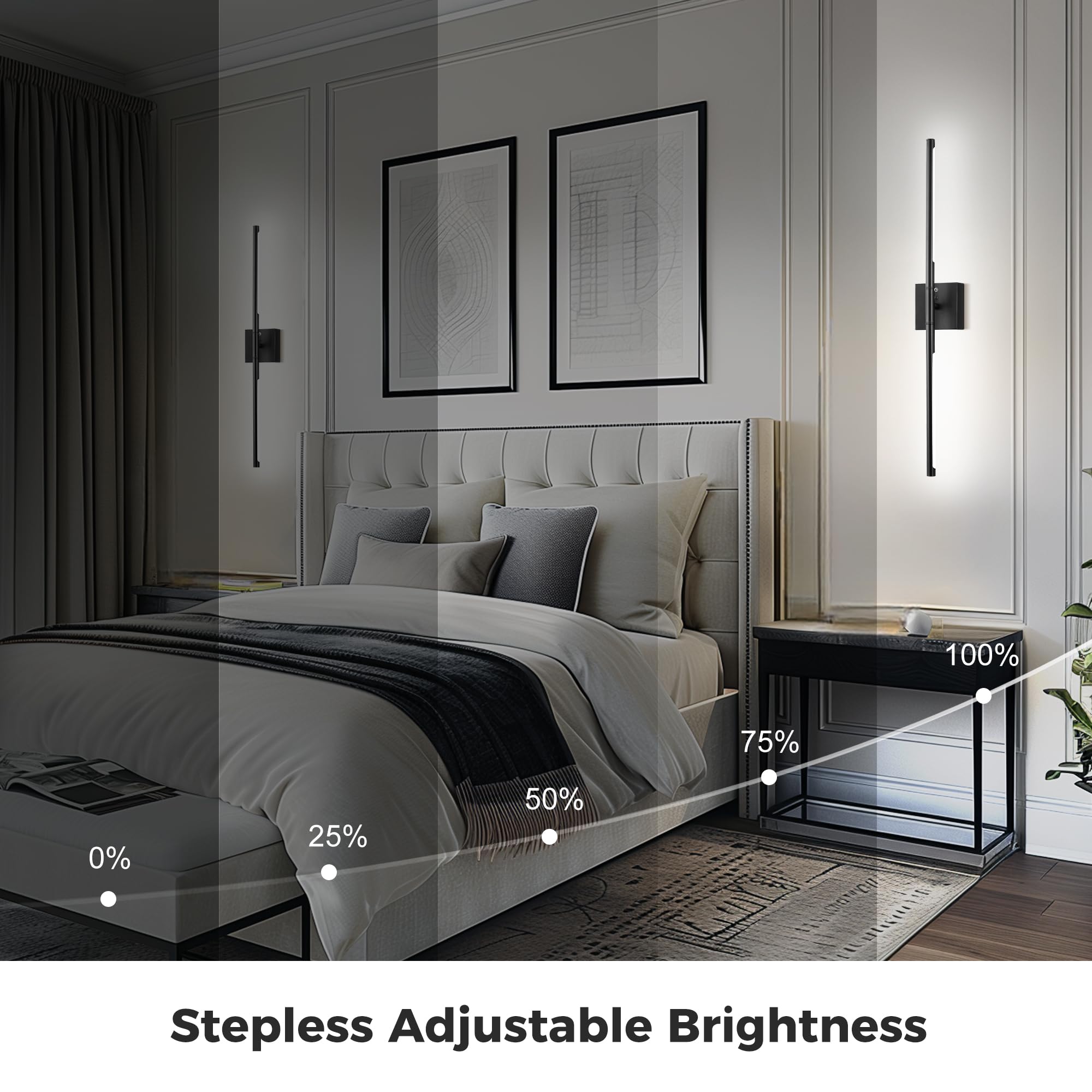 L Lohas Led Battery Operated Wall Sconces Set Of 2, Battery Wall Sconce 10000Mah, Black Rechargeable Sconces 6000K, 28.3 Inch Wi