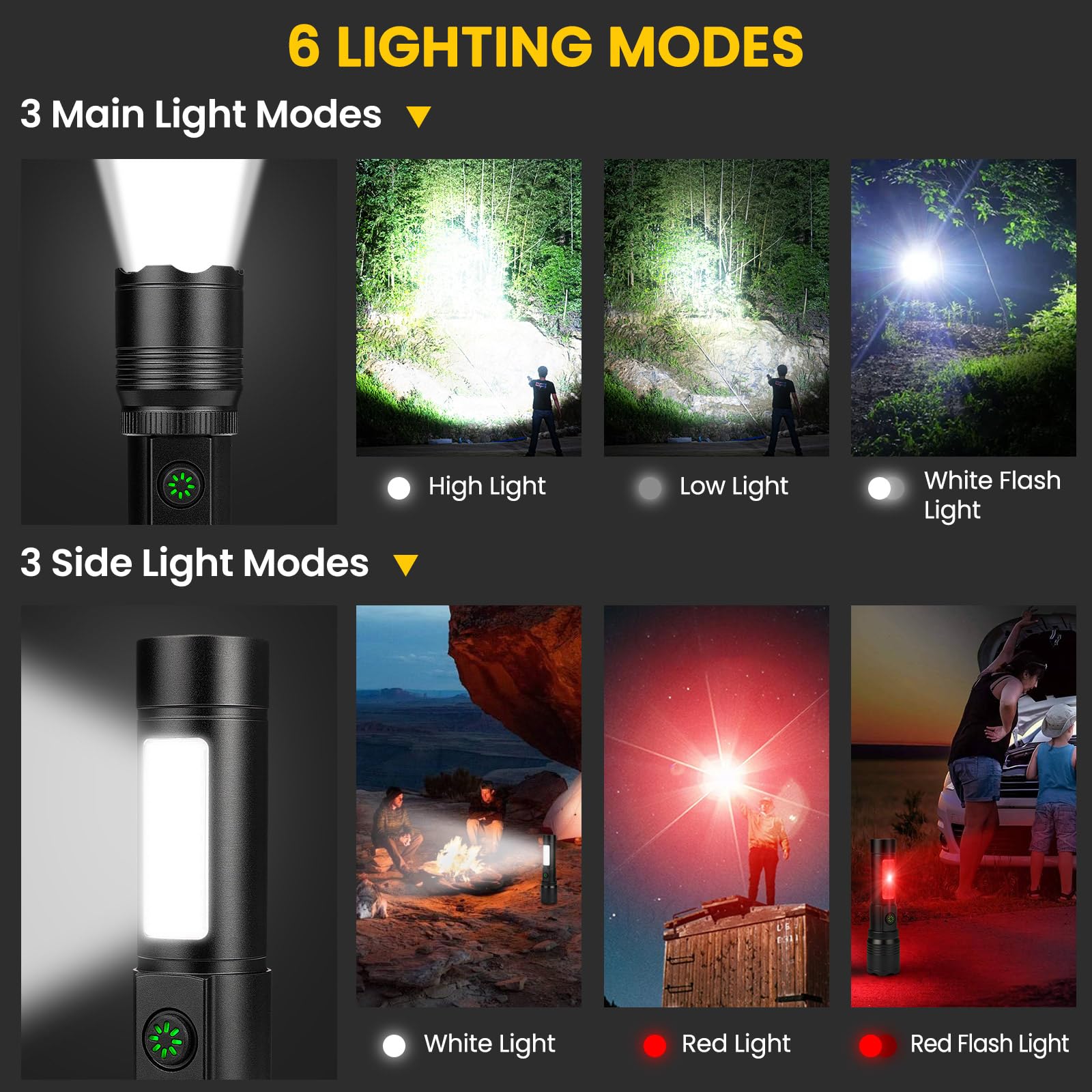 azamine Rechargeable Flashlight, 99000LM Super Bright, 6 Modes, Aluminum, Black, Model P19-COB