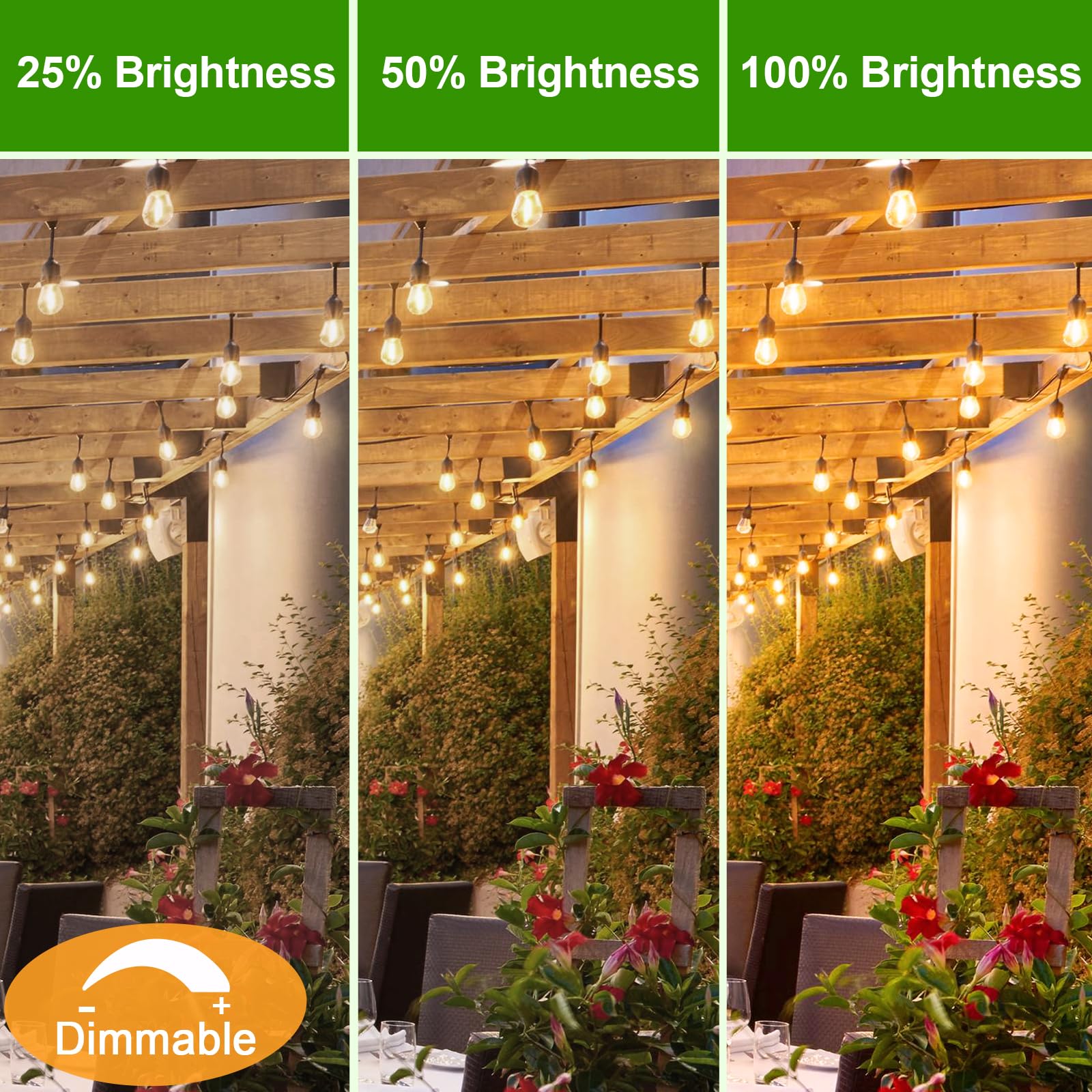 GvvooHome 15 Pack LED S14 Light Bulbs, Dimmable Warm White, Shatterproof Edison Bulbs for Outdoor String Lights, E26 Base