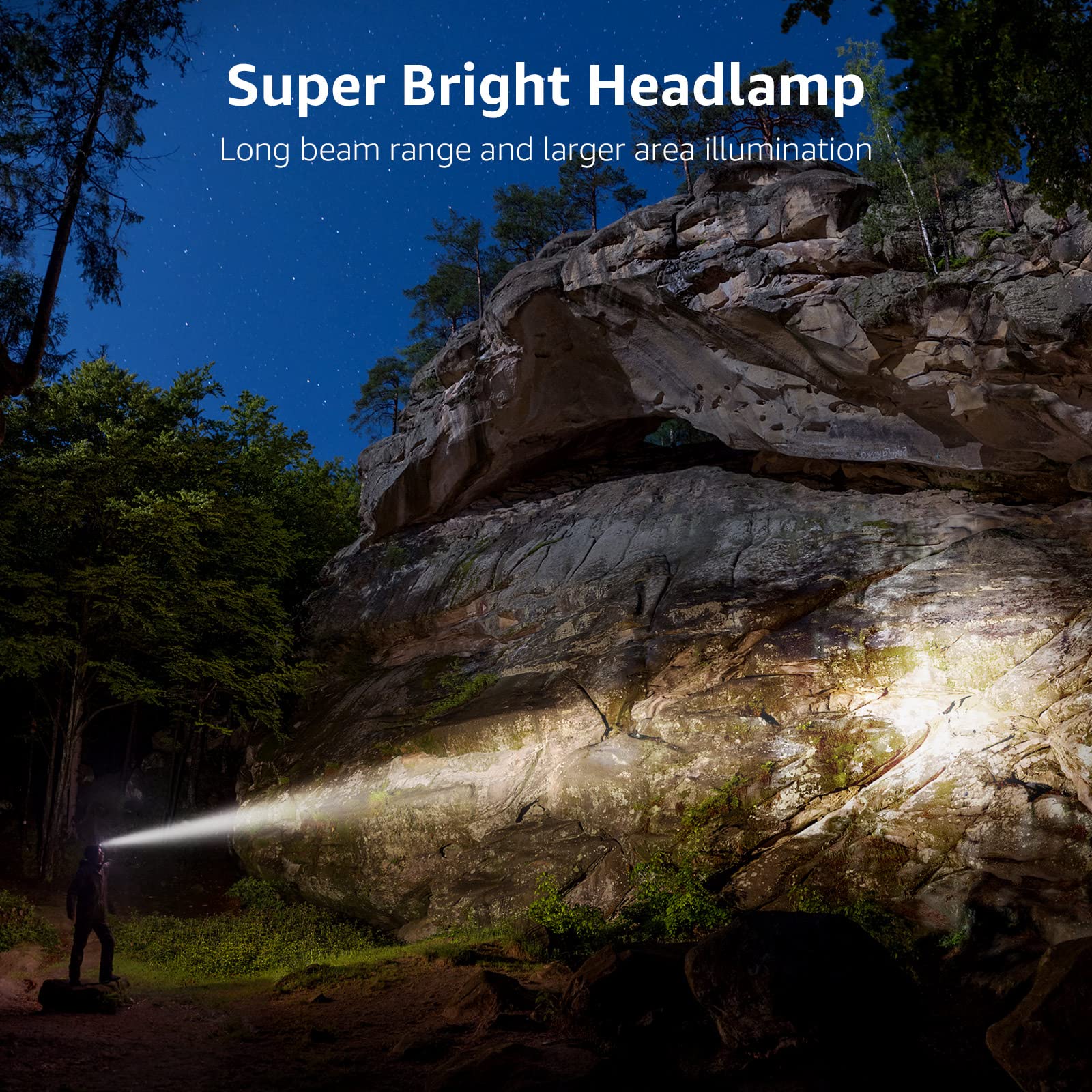 Lighting Ever Led Headlamp Rechargeable 2 Packs - Super Bright Head Lamp With 5 Modes For Camping & Hiking Gear Essentials, Ipx4