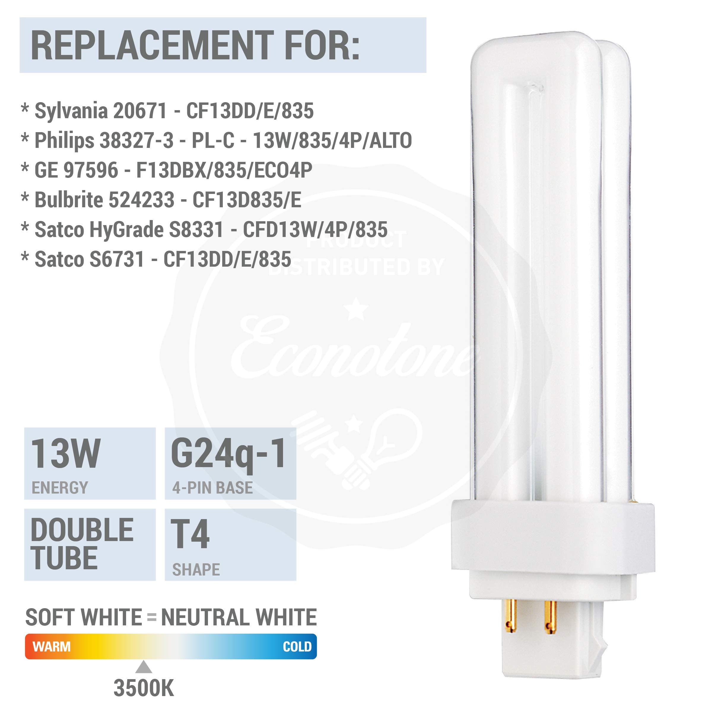 Kor (Pack Of 4) 13 Watt Double Tube - G24Q-1 (4 Pin) Base - 3500K Soft White - Cfl Light Bulb. Replaces Sylvania 20671 Cf13Dd/E/