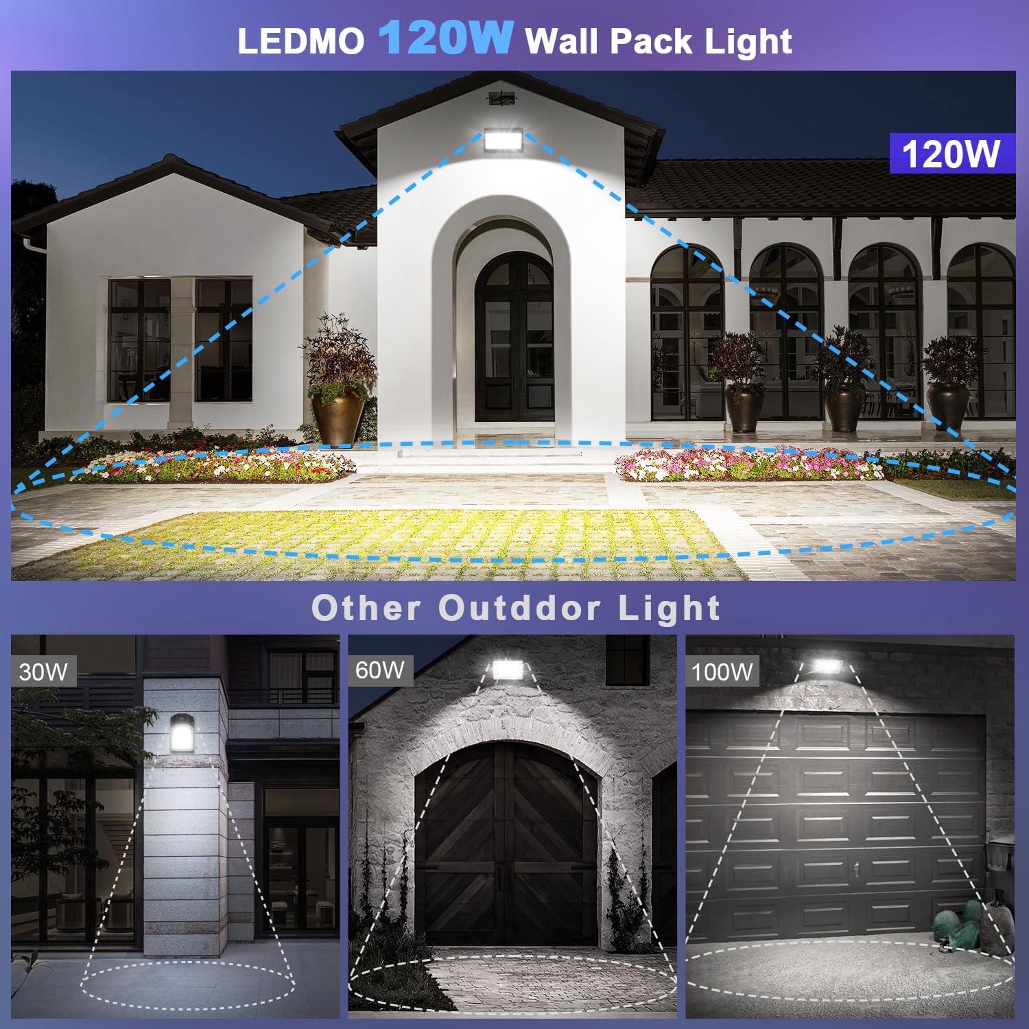 ledmo 120W LED Wall Pack Light 6 Pack Waterproof Outdoor Fixture Aluminum Model LED1800F-M