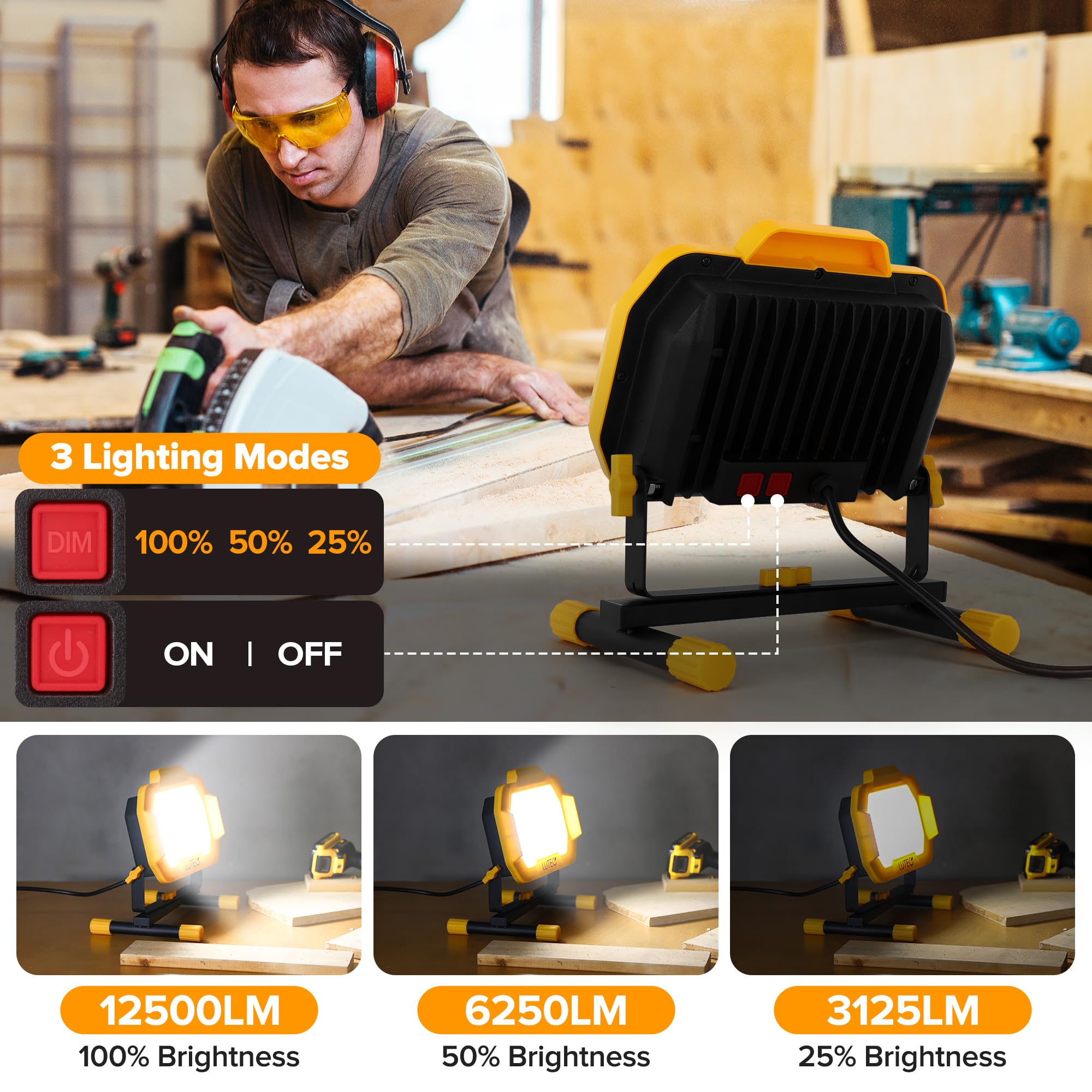 Lutec 12500 Lumen Led Work Light, Dimmable Flood Lights With 3 Brightness Levels, Ip65 Waterproof Portable Job Site Lights With